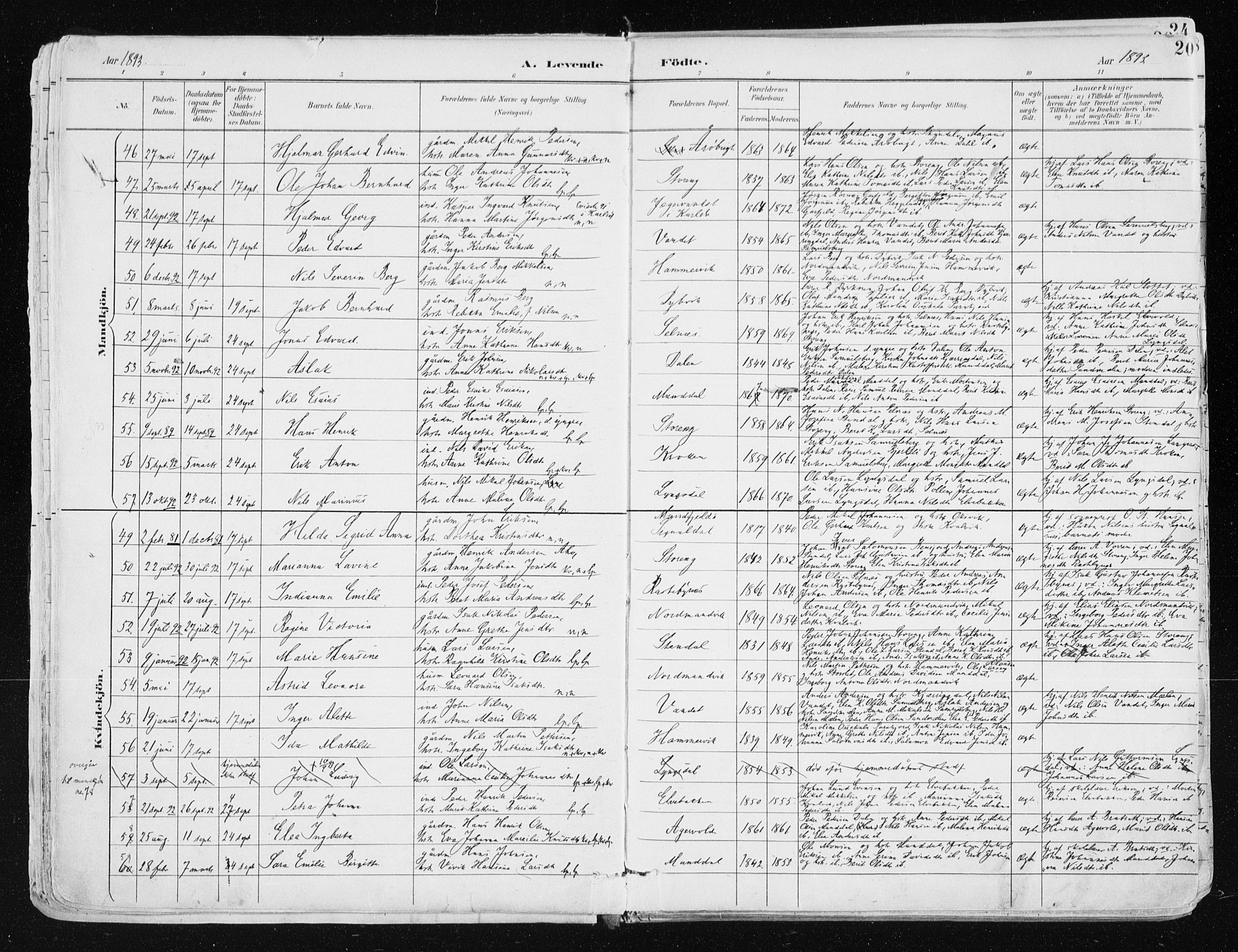 Lyngen sokneprestembete, SATØ/S-1289/H/He/Hea/L0008kirke: Parish register (official) no. 8, 1891-1902, p. 20
