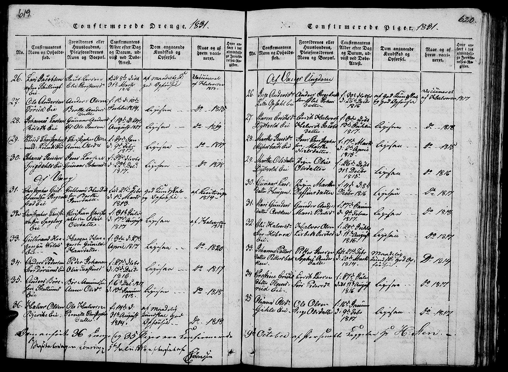 Vang prestekontor, Hedmark, SAH/PREST-008/H/Ha/Hab/L0005: Parish register (copy) no. 5, 1815-1836, p. 619-620