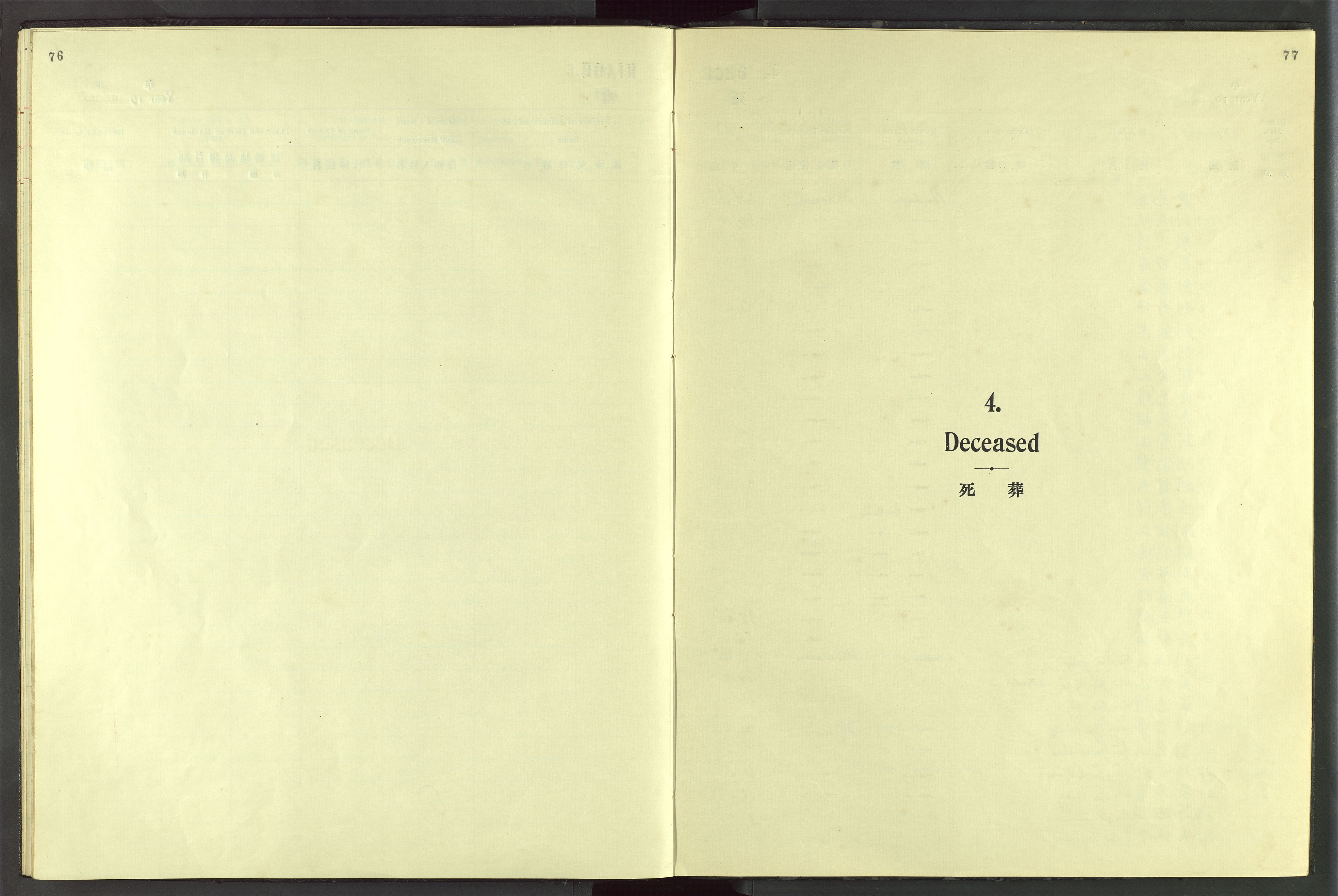 Det Norske Misjonsselskap - utland - Kina (Hunan), VID/MA-A-1065/Dm/L0084: Parish register (official) no. 122, 1924-1942, p. 76-77