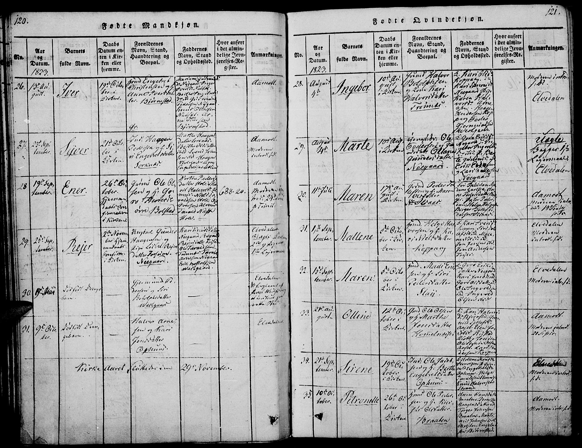 Åmot prestekontor, Hedmark, AV/SAH-PREST-056/H/Ha/Haa/L0005: Parish register (official) no. 5, 1815-1841, p. 120-121