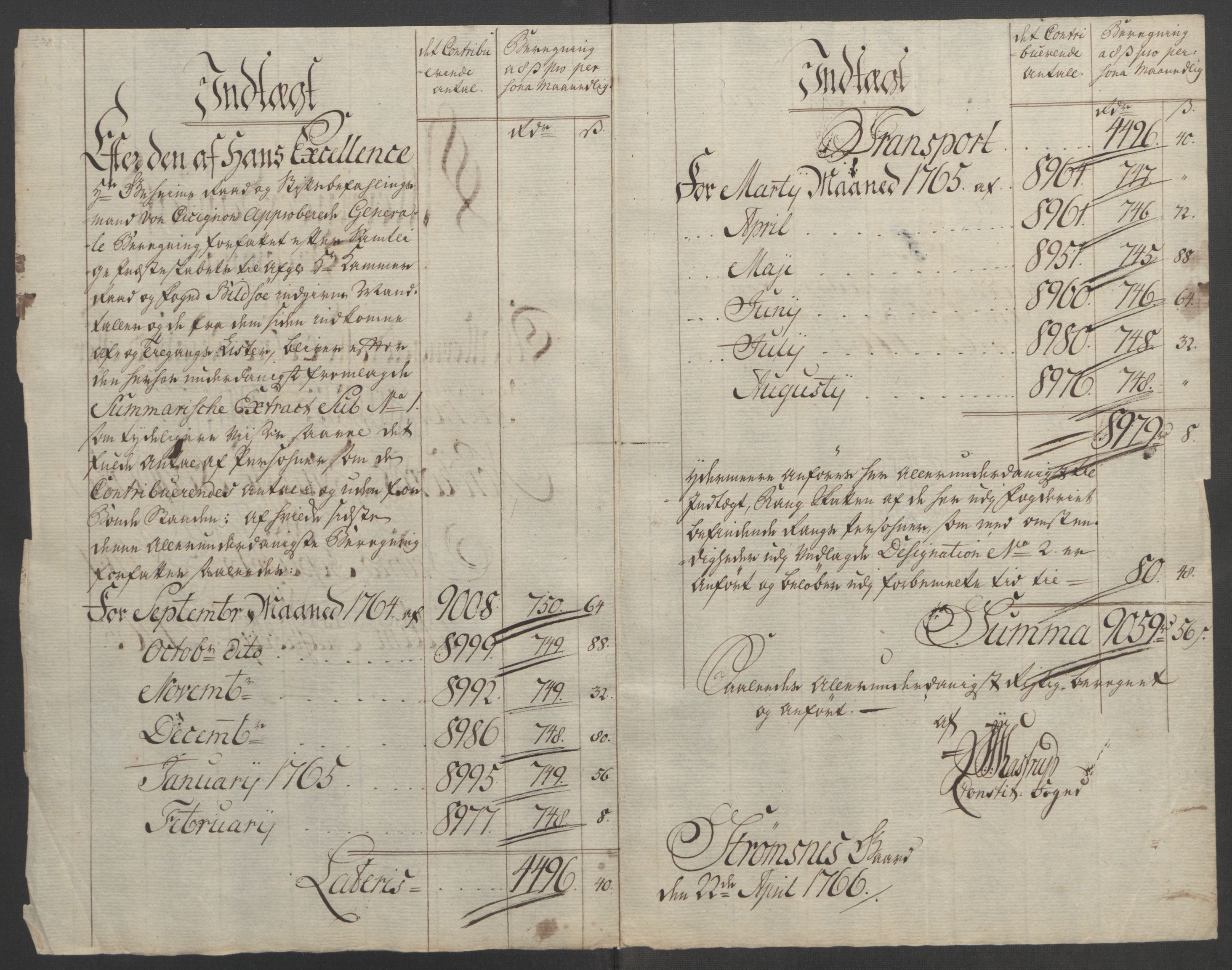 Rentekammeret inntil 1814, Reviderte regnskaper, Fogderegnskap, RA/EA-4092/R51/L3303: Ekstraskatten Nordhordland og Voss, 1762-1772, p. 107