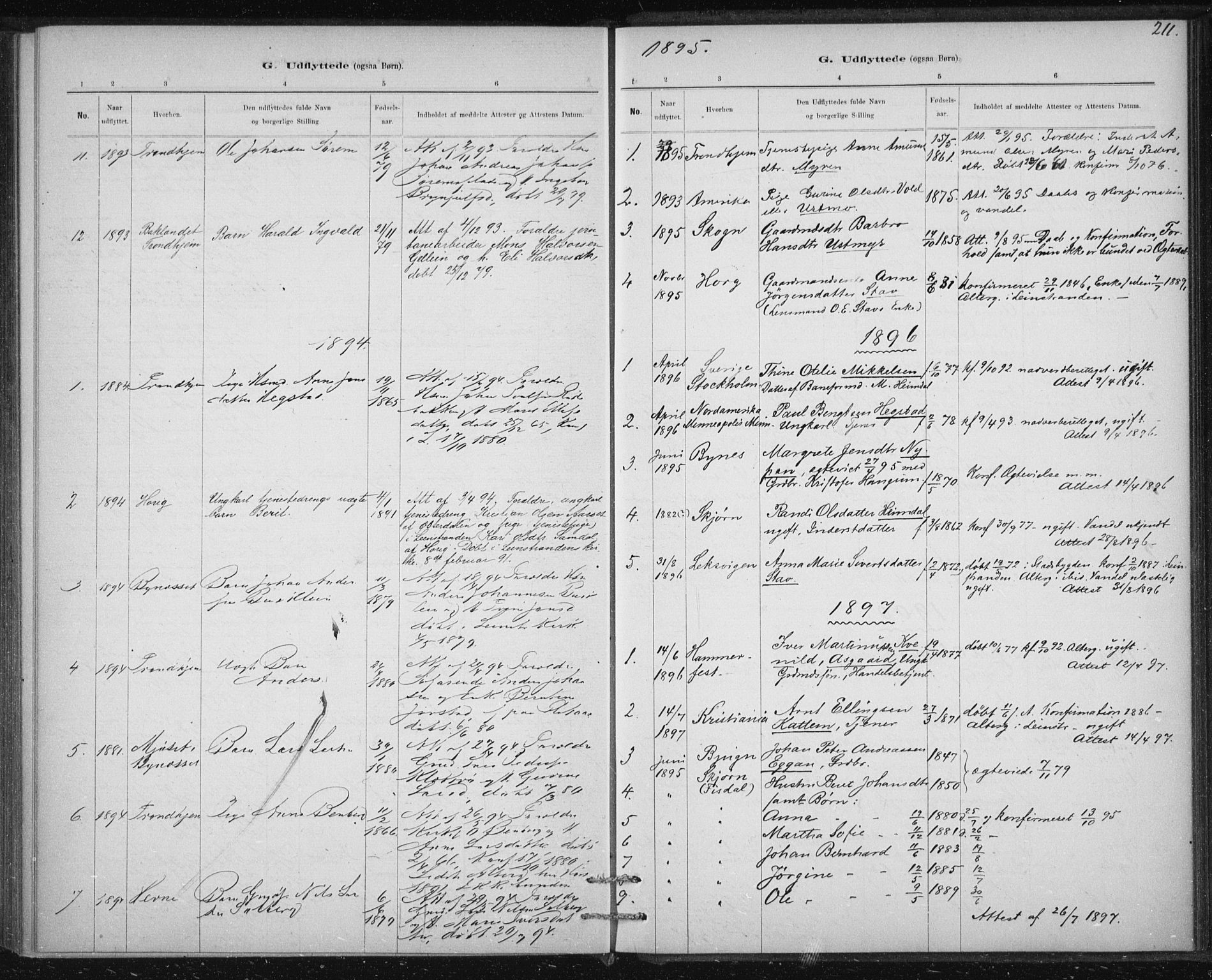 Ministerialprotokoller, klokkerbøker og fødselsregistre - Sør-Trøndelag, SAT/A-1456/613/L0392: Parish register (official) no. 613A01, 1887-1906, p. 211