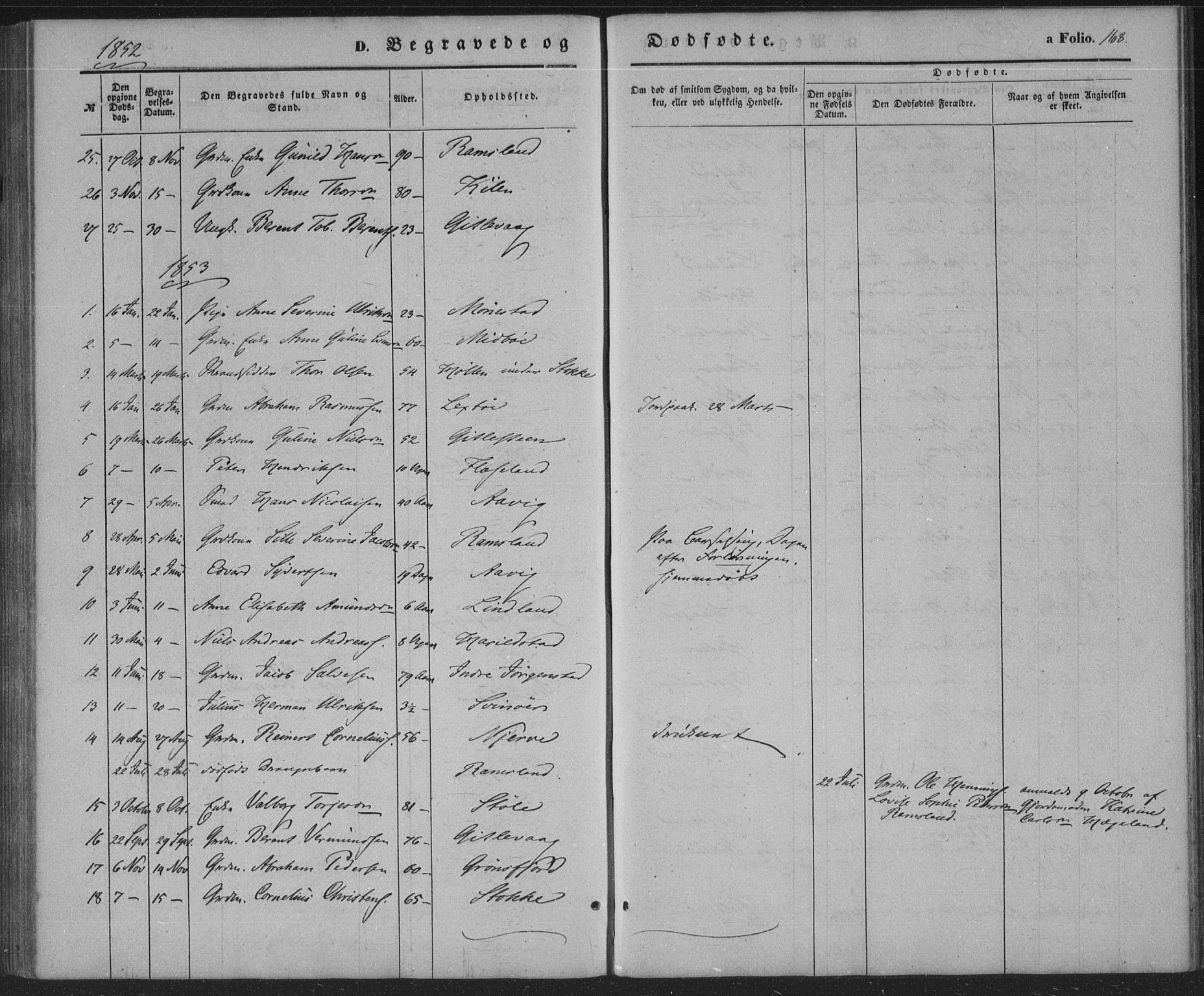 Sør-Audnedal sokneprestkontor, SAK/1111-0039/F/Fa/Faa/L0002: Parish register (official) no. A 2, 1848-1867, p. 168