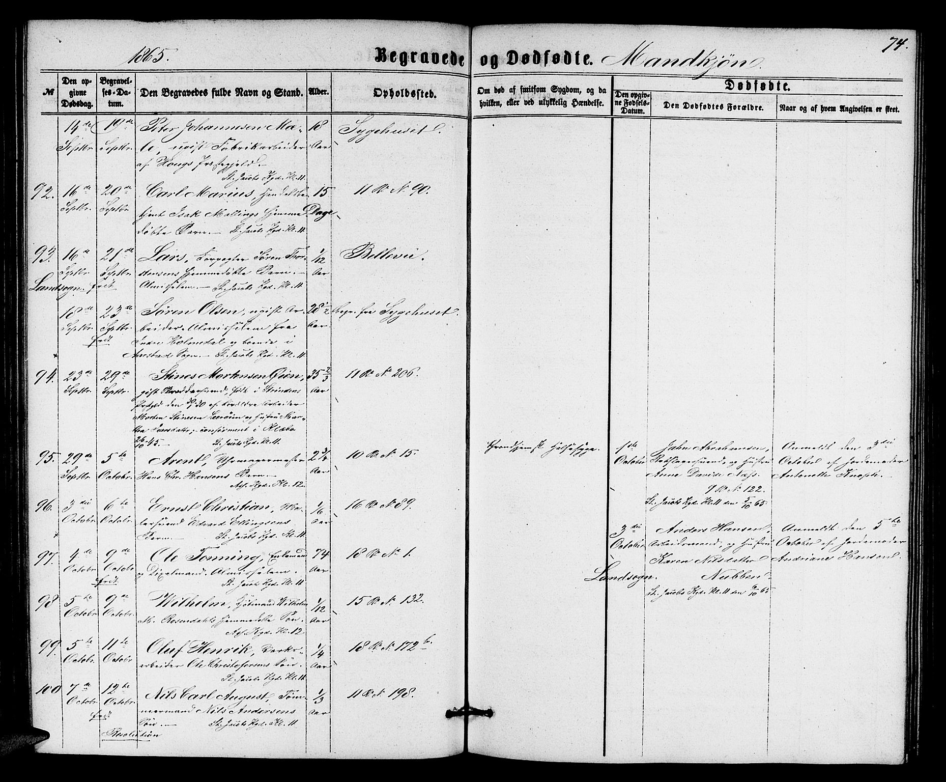 Domkirken sokneprestembete, SAB/A-74801/H/Hab/L0039: Parish register (copy) no. E 3, 1860-1868, p. 74