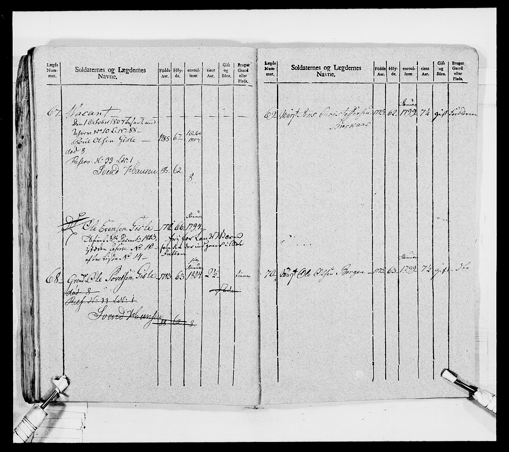 Generalitets- og kommissariatskollegiet, Det kongelige norske kommissariatskollegium, RA/EA-5420/E/Eh/L0032a: Nordafjelske gevorbne infanteriregiment, 1806, p. 224