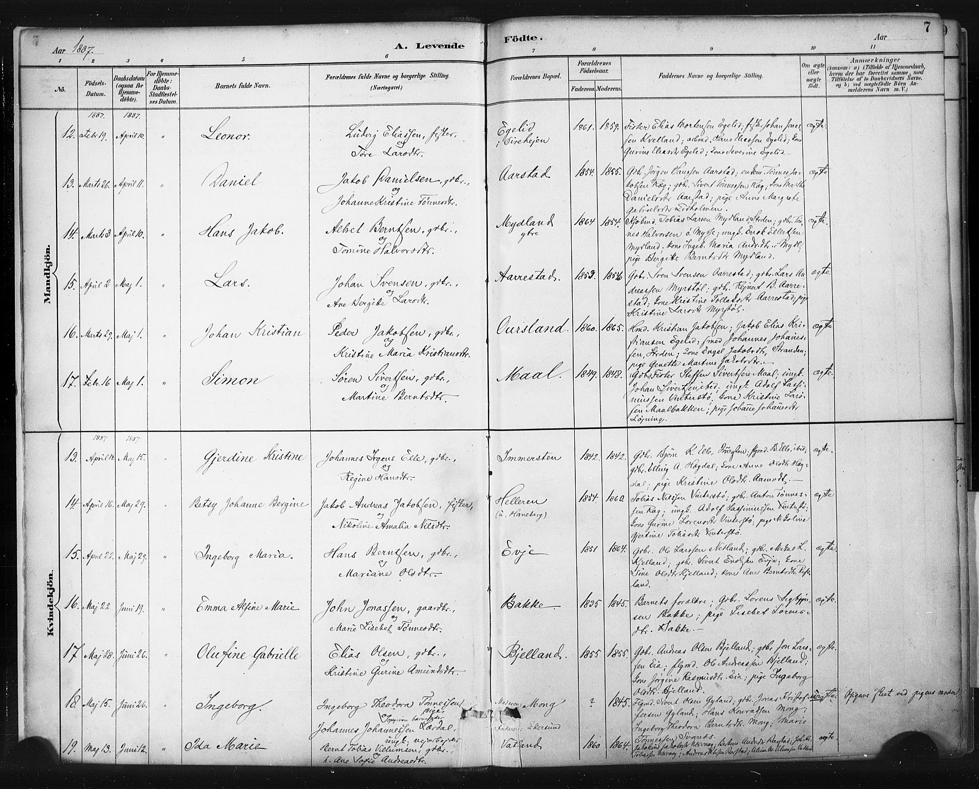 Sokndal sokneprestkontor, AV/SAST-A-101808: Parish register (official) no. A 11.1, 1887-1905, p. 7