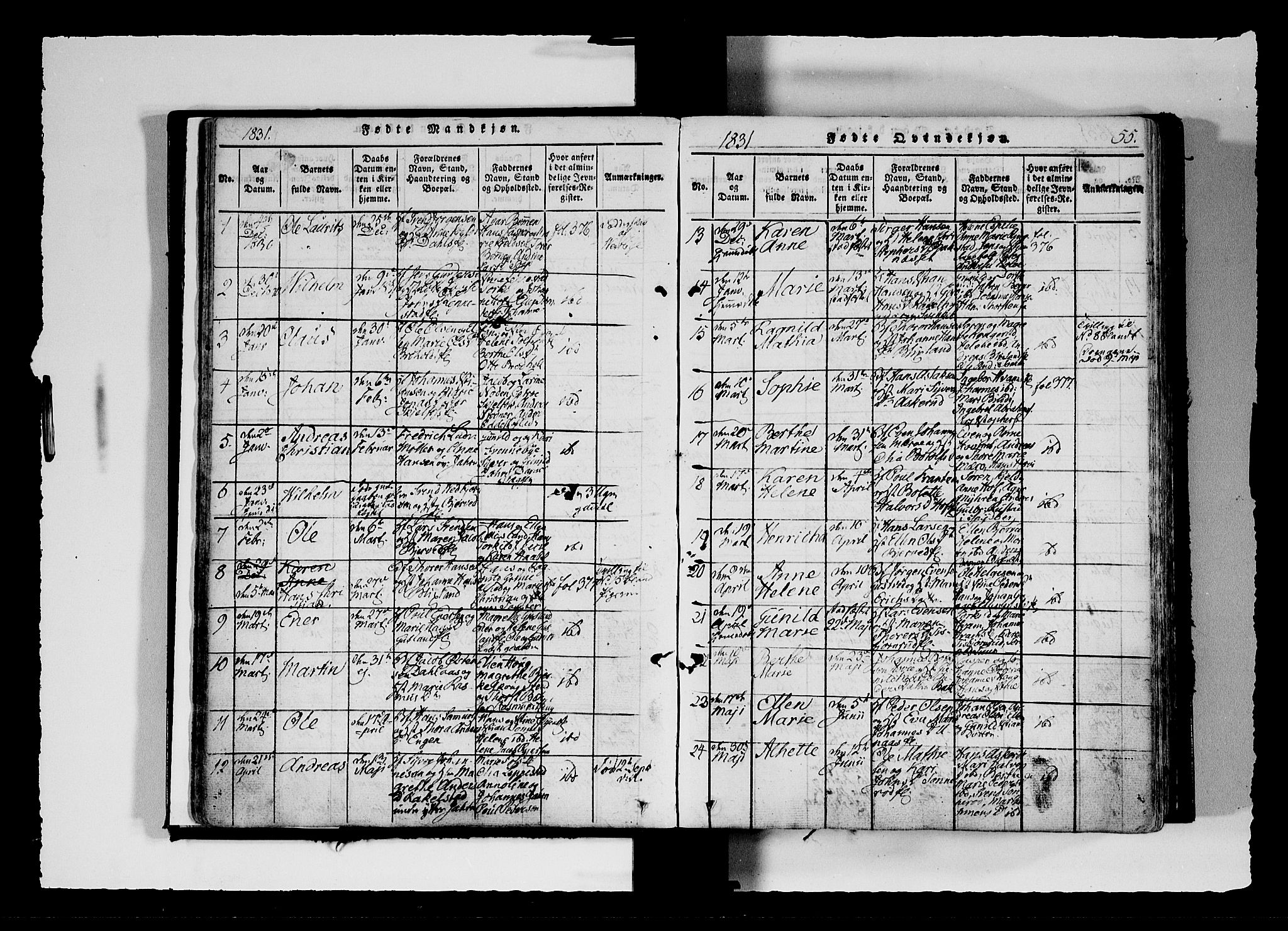 Hobøl prestekontor Kirkebøker, SAO/A-2002/F/Fa/L0002: Parish register (official) no. I 2, 1814-1841, p. 55