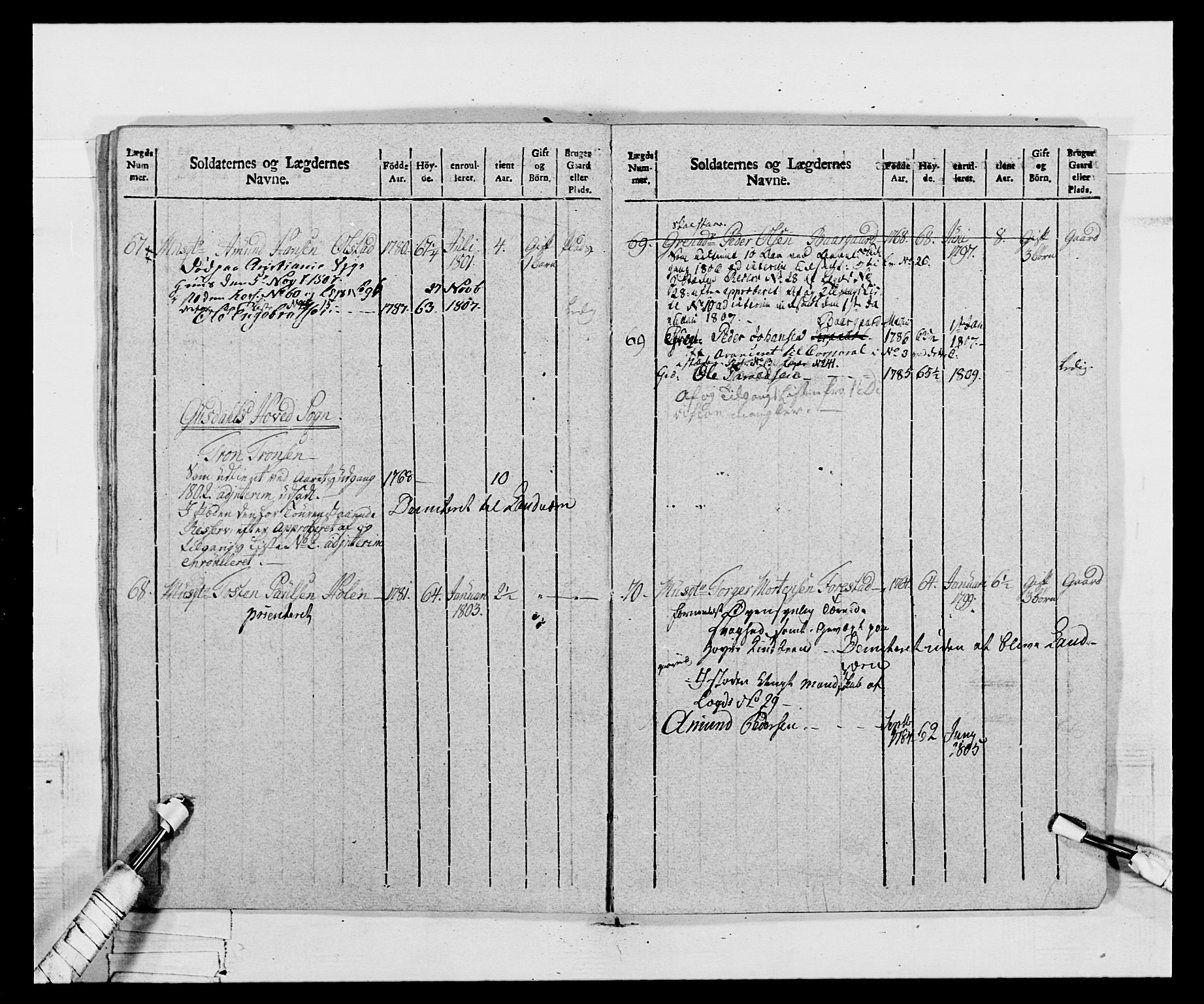 Generalitets- og kommissariatskollegiet, Det kongelige norske kommissariatskollegium, AV/RA-EA-5420/E/Eh/L0068: Opplandske nasjonale infanteriregiment, 1802-1805, p. 511