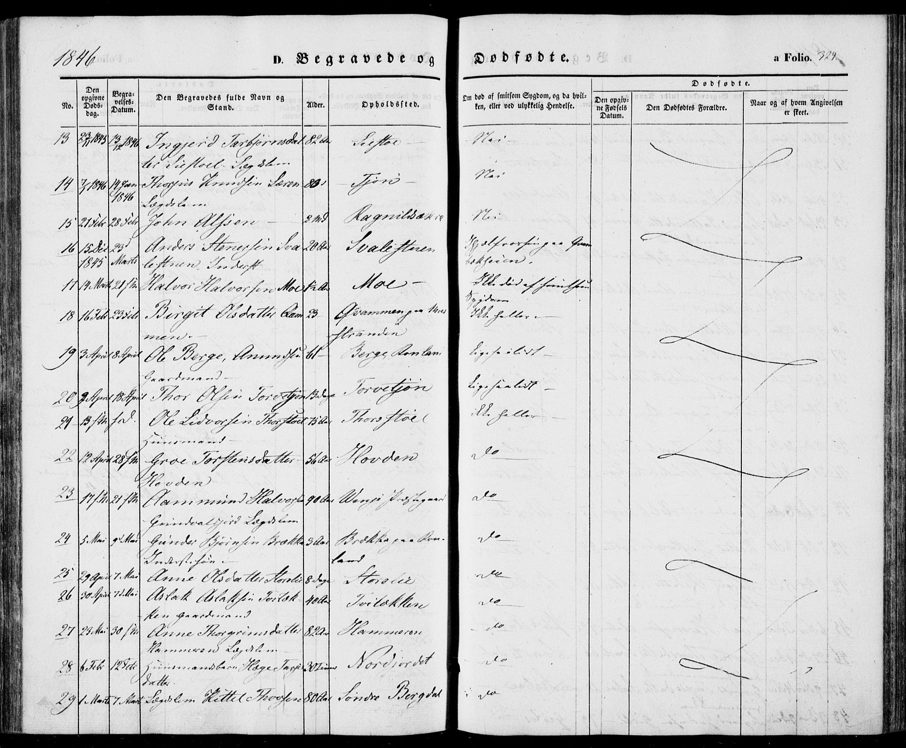 Vinje kirkebøker, SAKO/A-312/F/Fa/L0004: Parish register (official) no. I 4, 1843-1869, p. 324