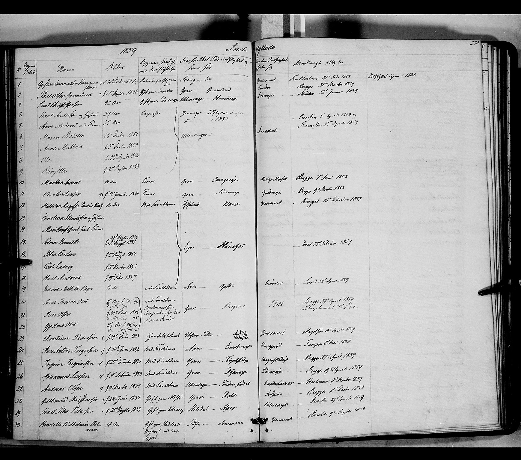 Jevnaker prestekontor, SAH/PREST-116/H/Ha/Haa/L0007: Parish register (official) no. 7, 1858-1876, p. 270