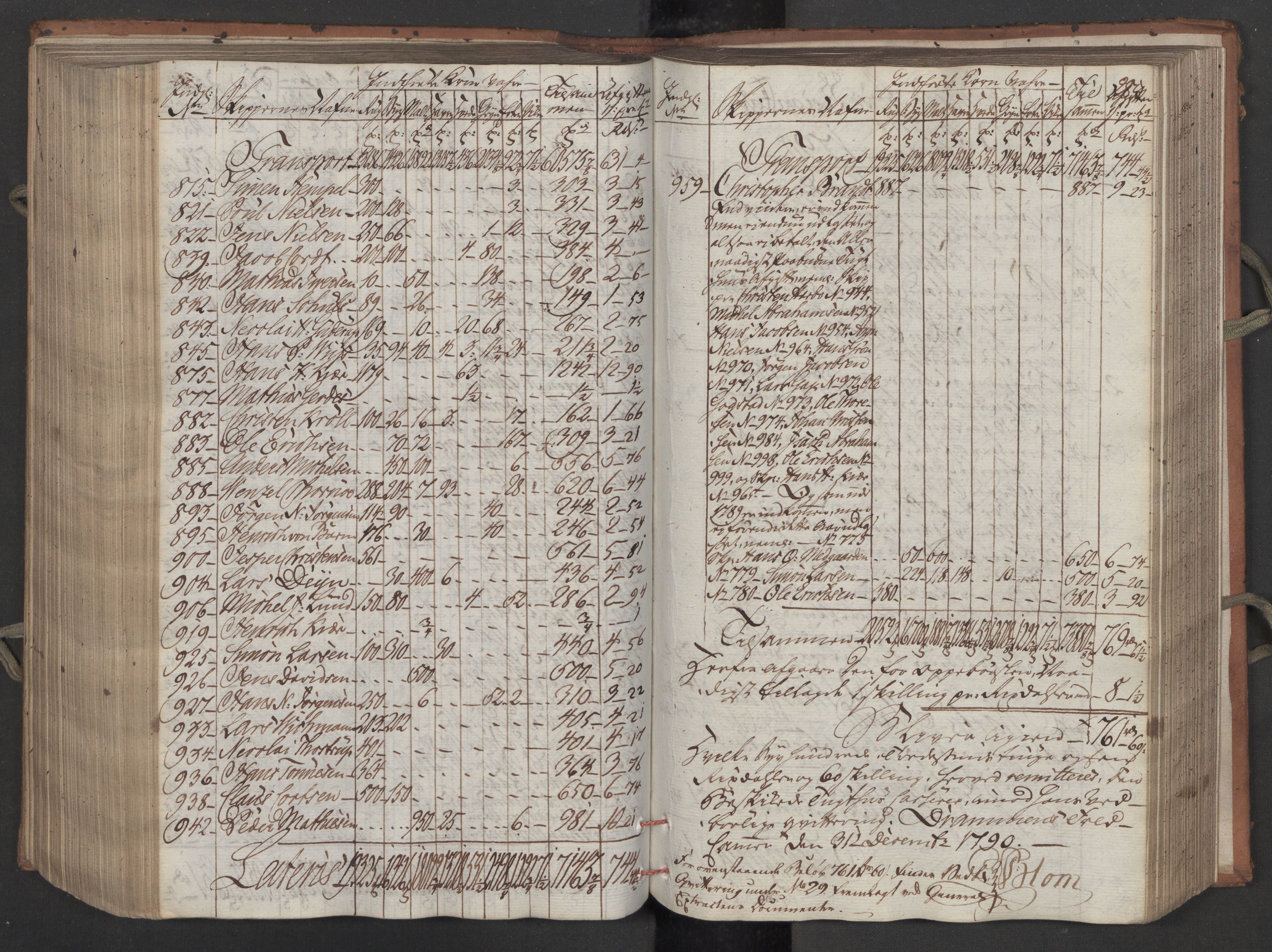 Generaltollkammeret, tollregnskaper, RA/EA-5490/R08/L0158/0001: Tollregnskaper Drammen / Inngående tollbok, 1790, p. 285