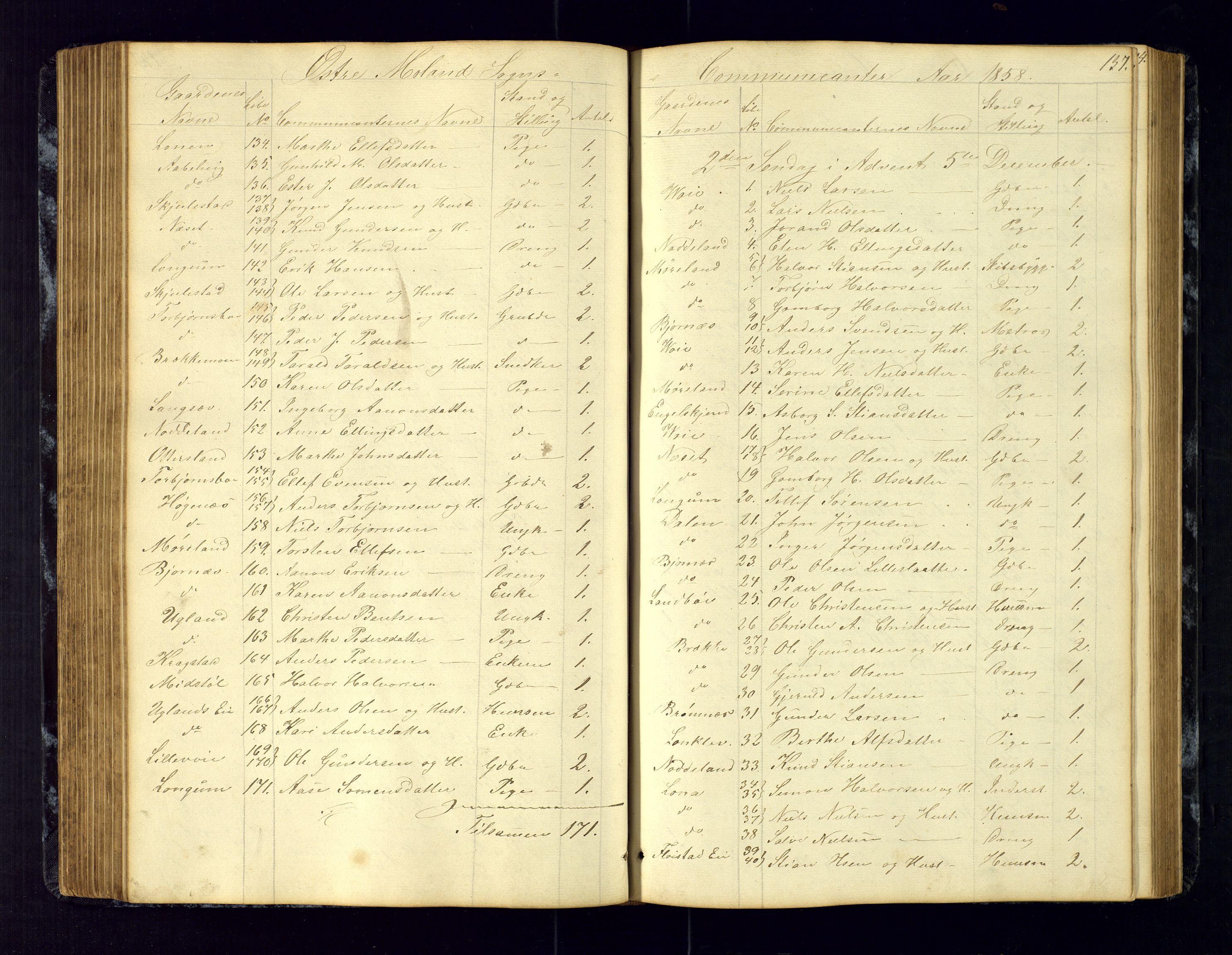 Austre Moland sokneprestkontor, AV/SAK-1111-0001/F/Fc/Fca/L0002: Communicants register no. C-2, 1851-1867, p. 137