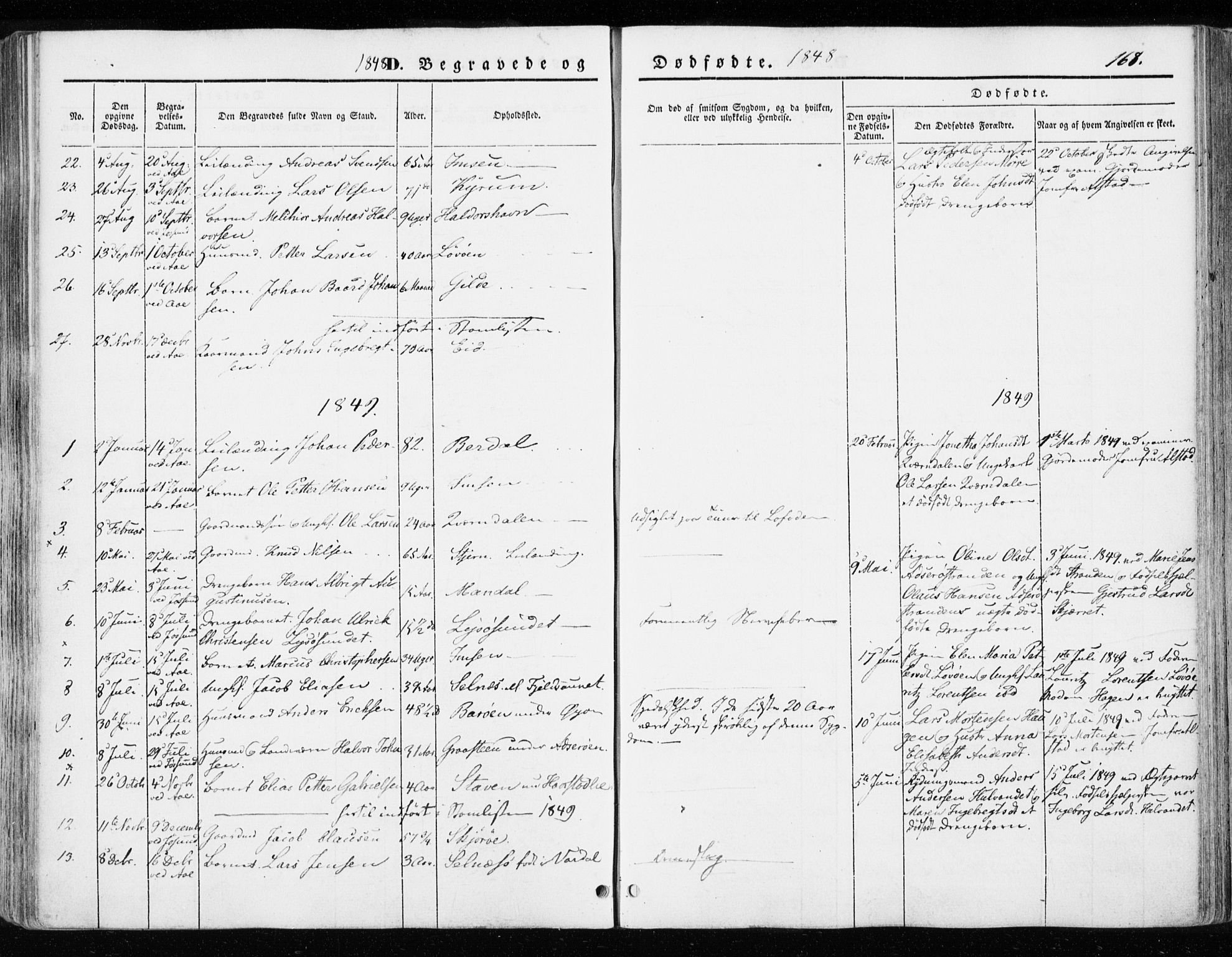 Ministerialprotokoller, klokkerbøker og fødselsregistre - Sør-Trøndelag, AV/SAT-A-1456/655/L0677: Parish register (official) no. 655A06, 1847-1860, p. 168