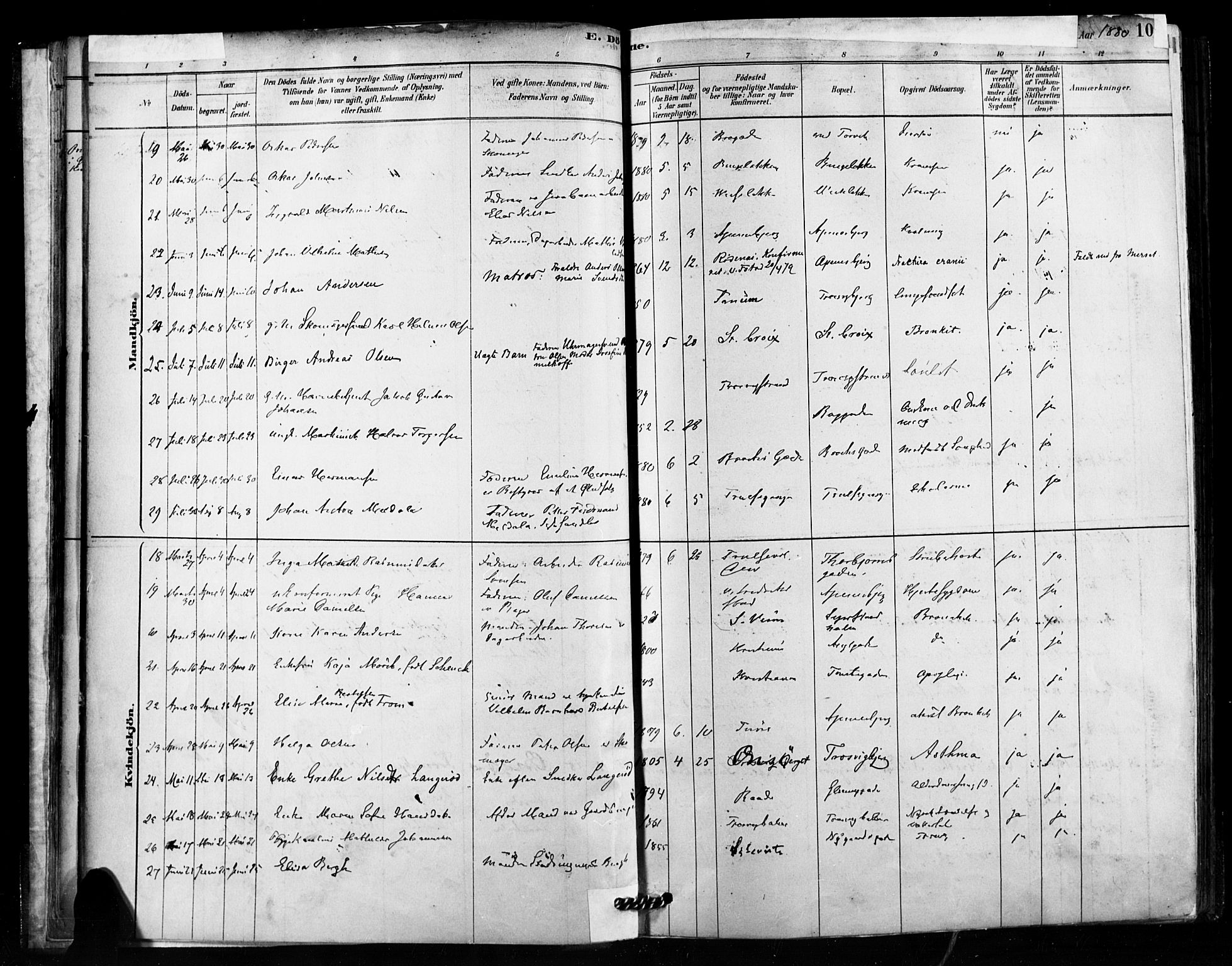 Fredrikstad domkirkes prestekontor Kirkebøker, AV/SAO-A-10906/F/Fa/L0003: Parish register (official) no. 3, 1878-1904, p. 10