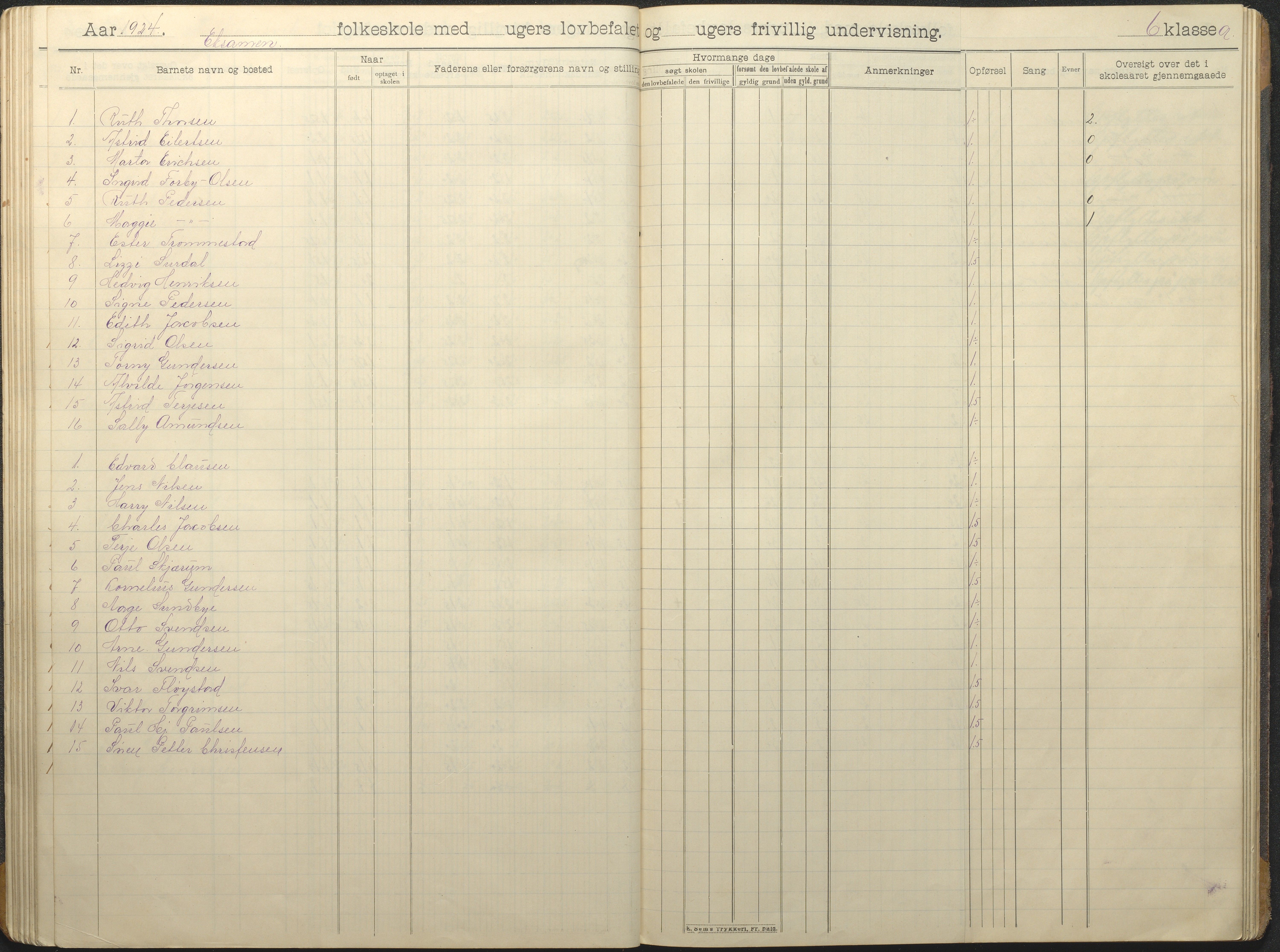 Hisøy kommune frem til 1991, AAKS/KA0922-PK/32/L0016: Skoleprotokoll, 1906-1939