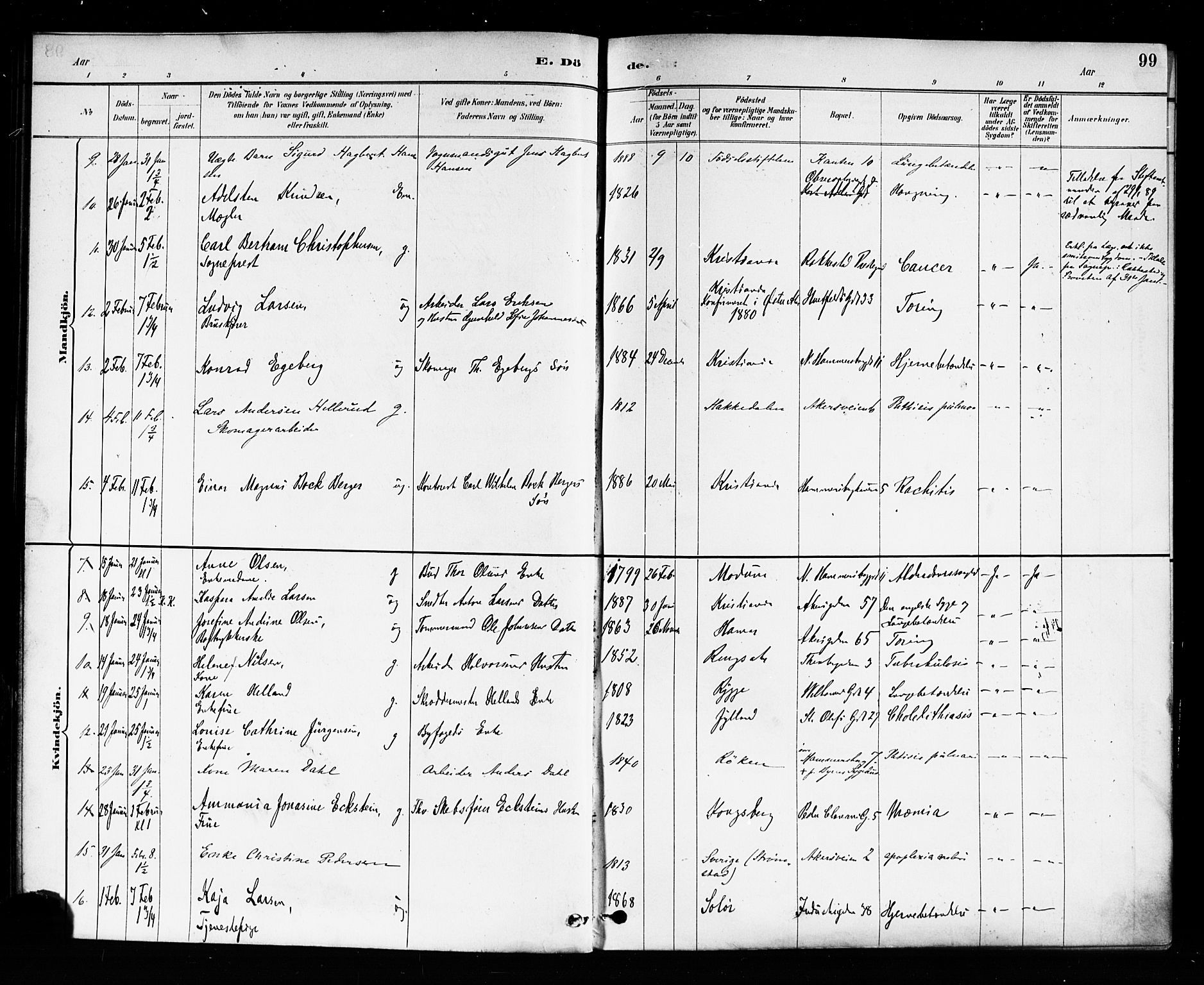 Trefoldighet prestekontor Kirkebøker, AV/SAO-A-10882/F/Fd/L0003: Parish register (official) no. IV 3, 1885-1896, p. 99