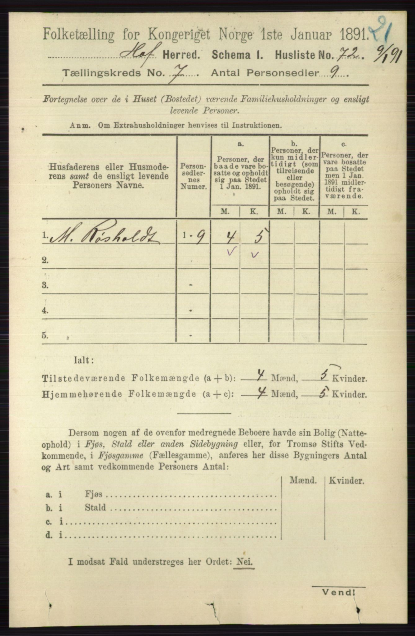 RA, 1891 census for 0714 Hof, 1891, p. 2421