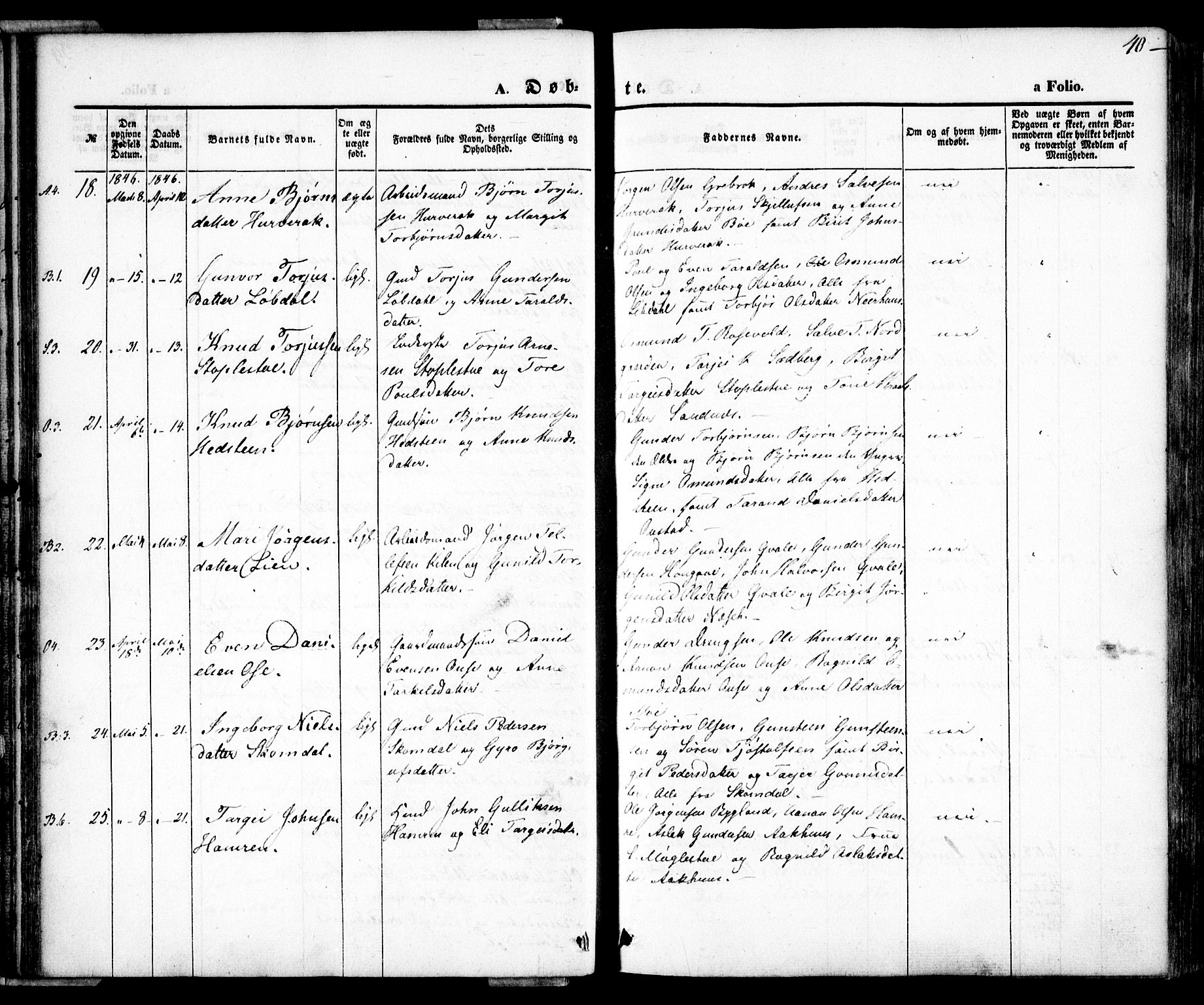 Bygland sokneprestkontor, SAK/1111-0006/F/Fa/Fab/L0004: Parish register (official) no. A 4, 1842-1858, p. 40