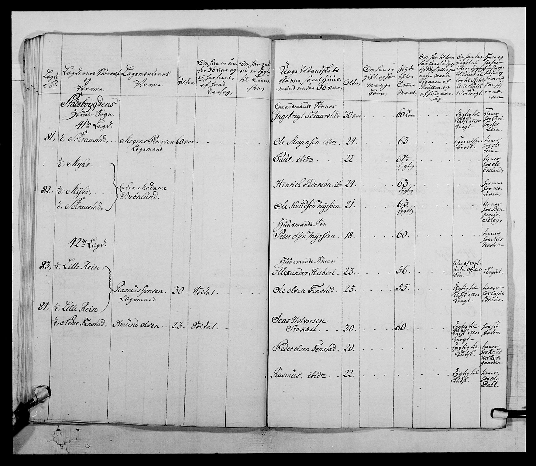 Kommanderende general (KG I) med Det norske krigsdirektorium, AV/RA-EA-5419/E/Ea/L0511: 1. Trondheimske regiment, 1767, p. 765