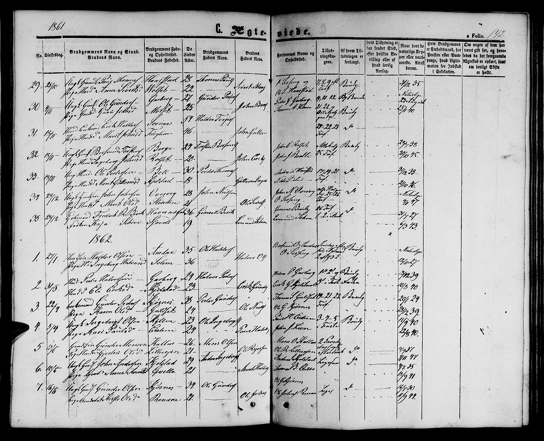 Ministerialprotokoller, klokkerbøker og fødselsregistre - Sør-Trøndelag, AV/SAT-A-1456/695/L1155: Parish register (copy) no. 695C06, 1859-1868, p. 142