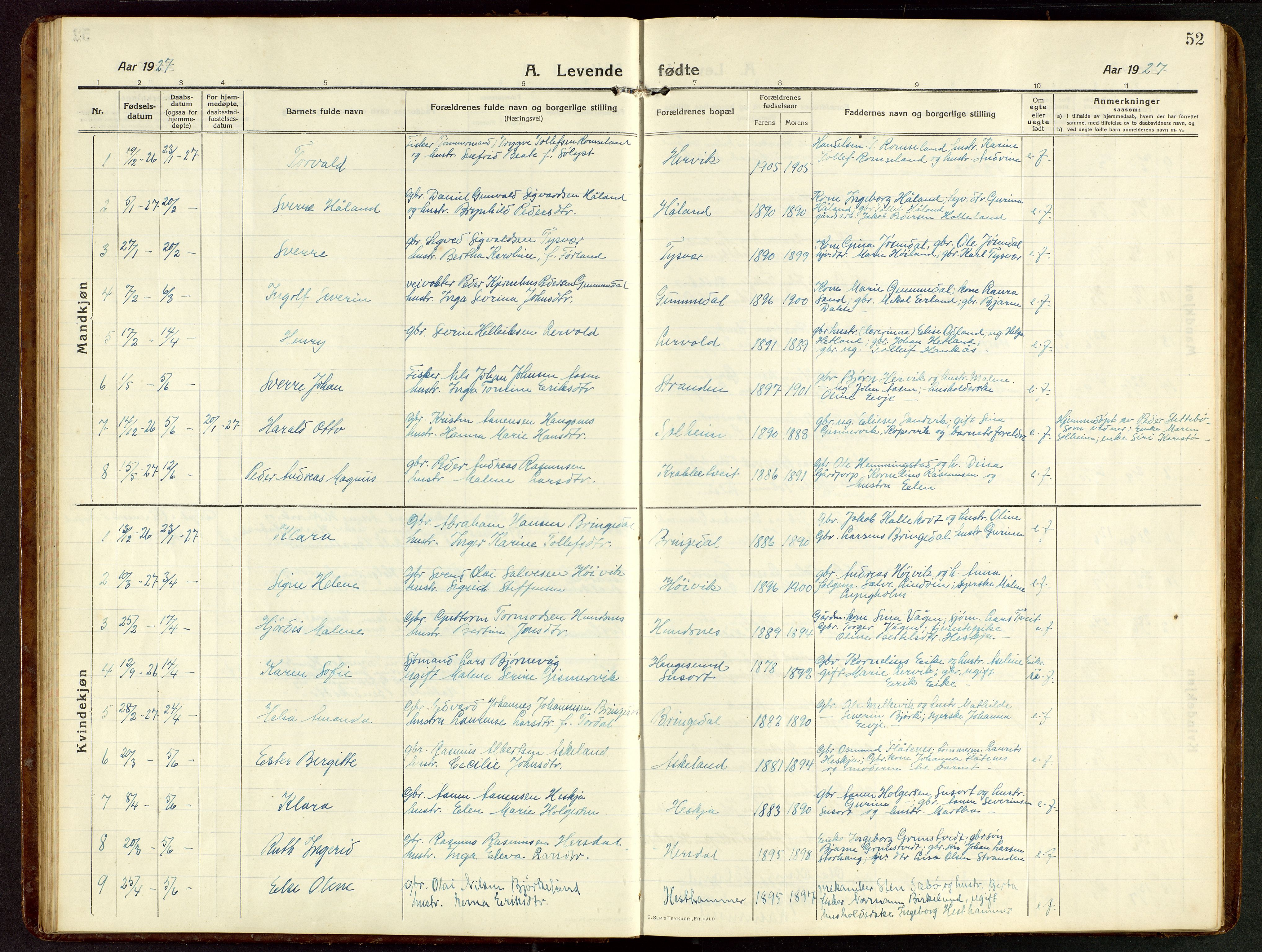 Tysvær sokneprestkontor, SAST/A -101864/H/Ha/Hab/L0011: Parish register (copy) no. B 11, 1913-1946, p. 52