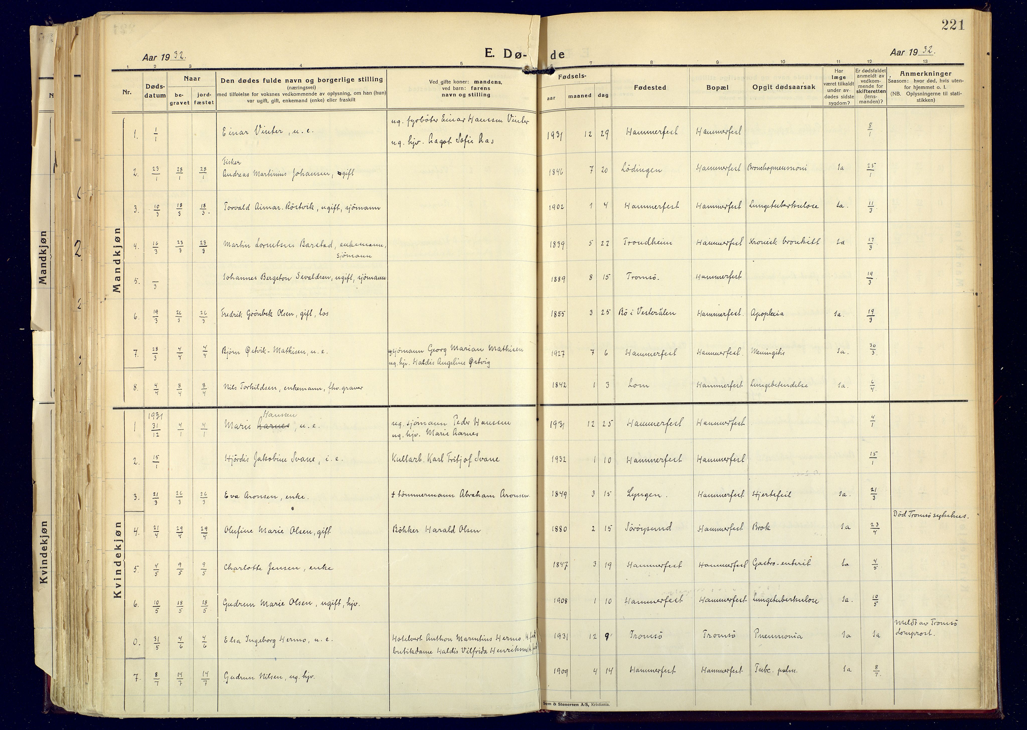 Hammerfest sokneprestkontor, AV/SATØ-S-1347/H/Ha/L0017.kirke: Parish register (official) no. 17, 1923-1933, p. 221