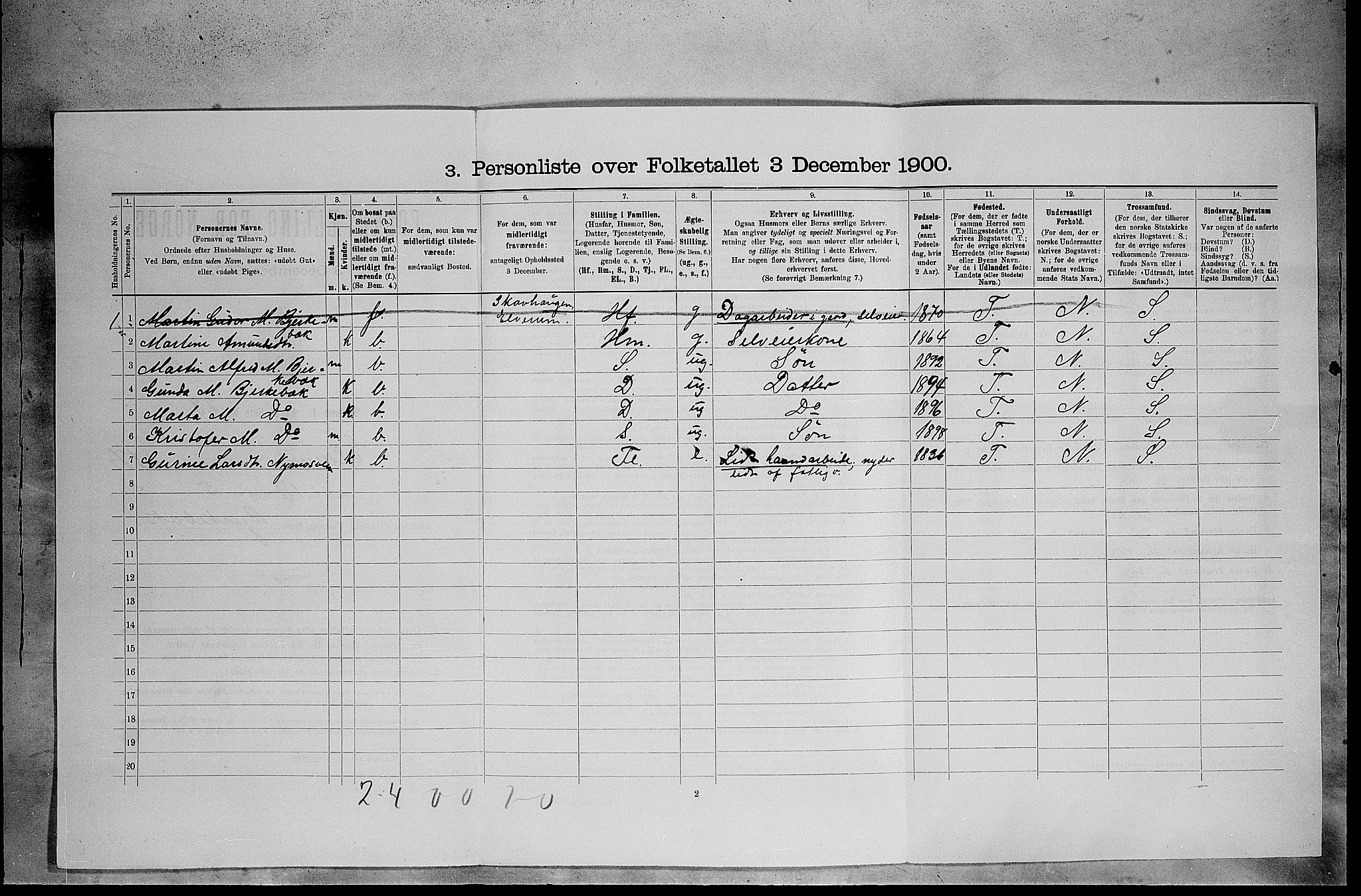 SAH, 1900 census for Elverum, 1900, p. 2400