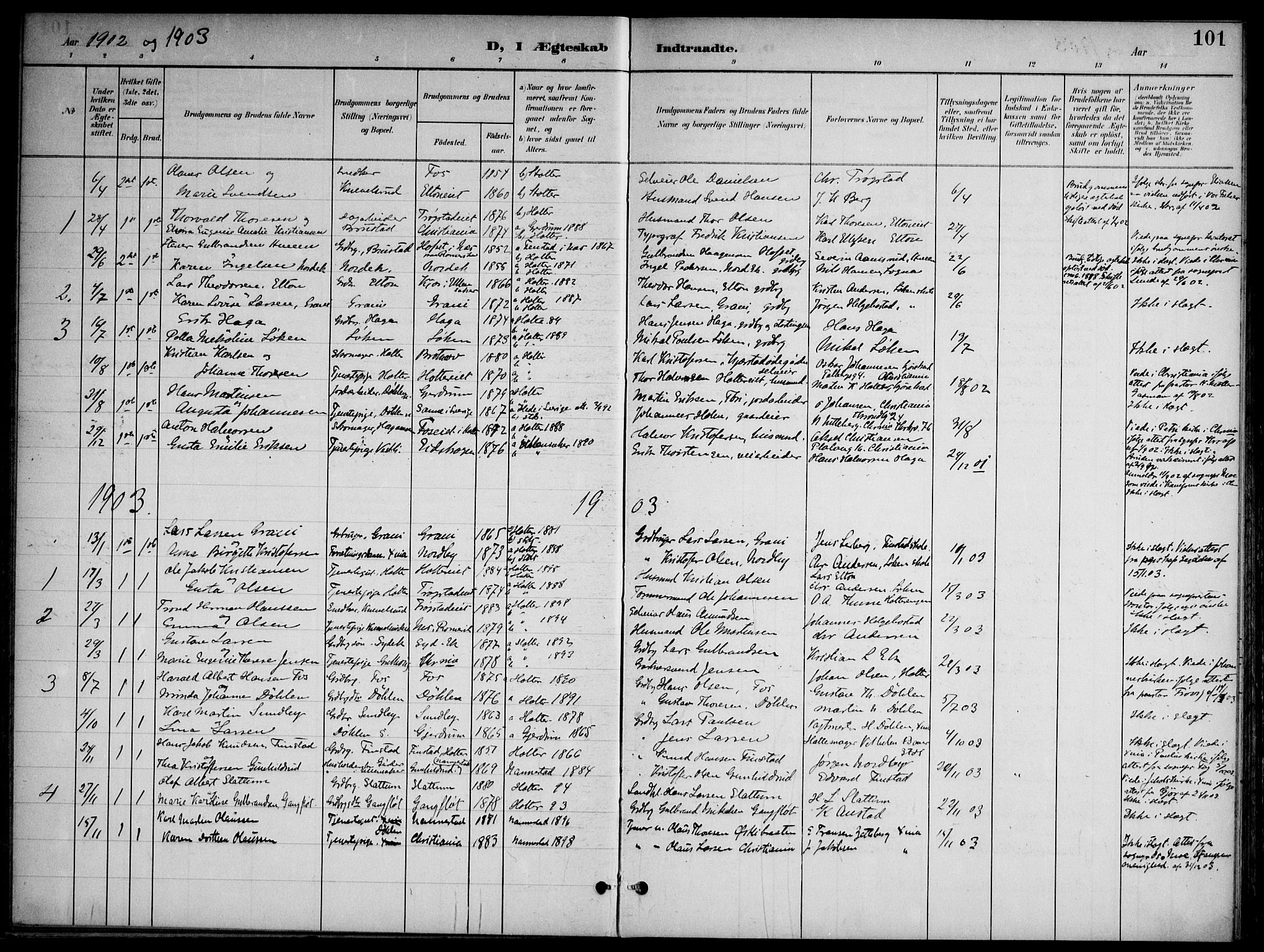 Nannestad prestekontor Kirkebøker, AV/SAO-A-10414a/G/Gb/L0001: Parish register (copy) no. II 1, 1901-1917, p. 101