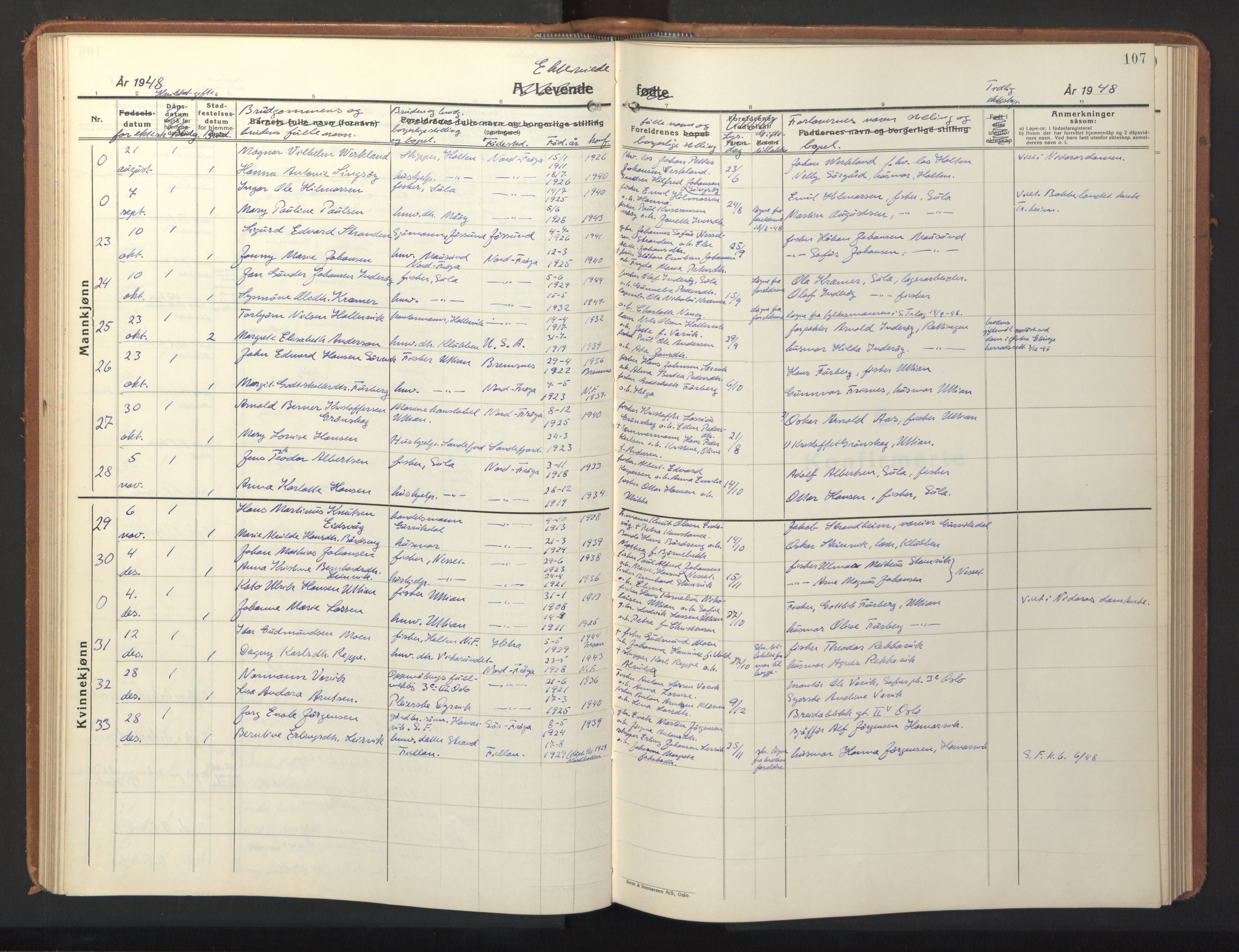 Ministerialprotokoller, klokkerbøker og fødselsregistre - Sør-Trøndelag, SAT/A-1456/640/L0590: Parish register (copy) no. 640C07, 1935-1948, p. 107