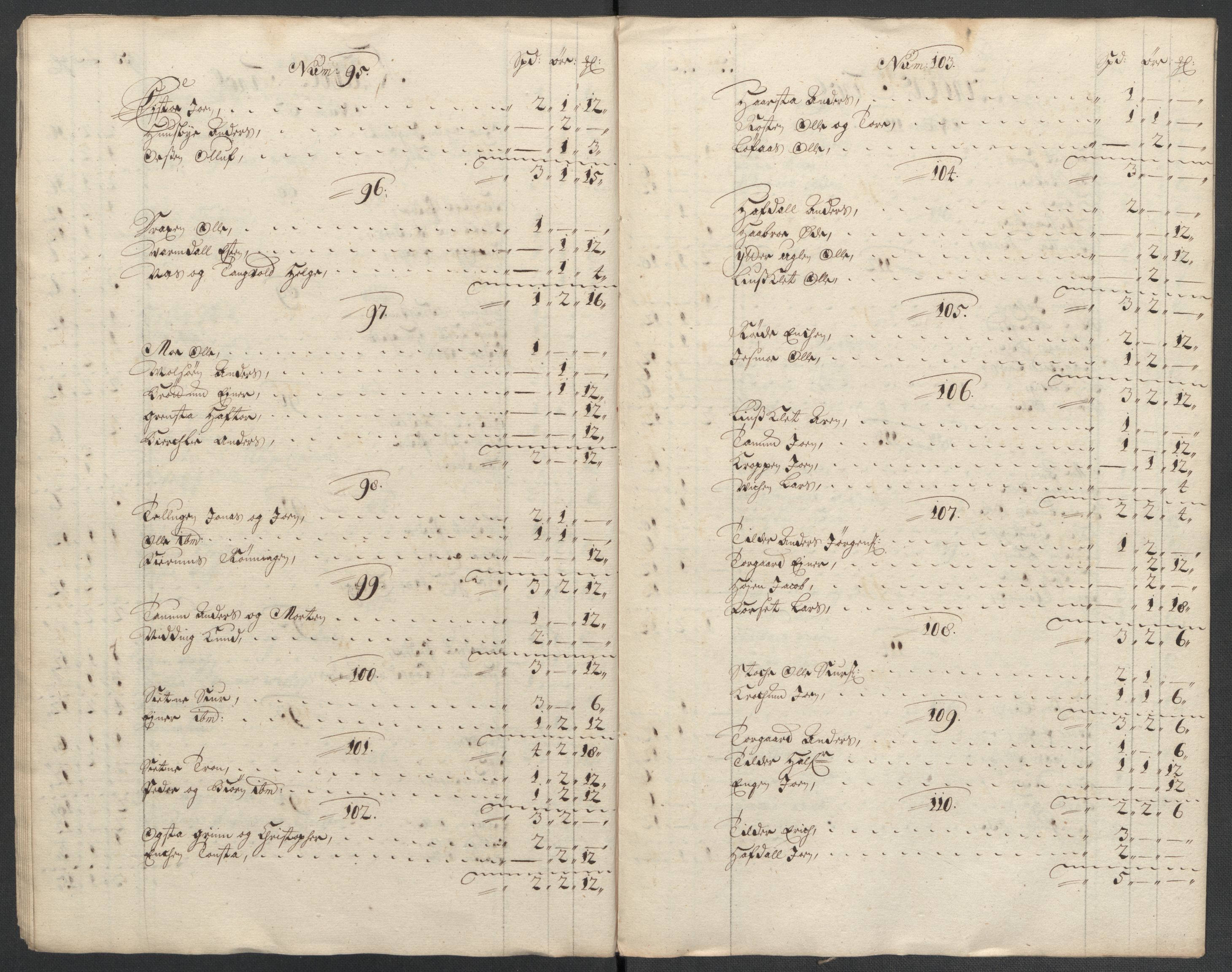 Rentekammeret inntil 1814, Reviderte regnskaper, Fogderegnskap, AV/RA-EA-4092/R61/L4111: Fogderegnskap Strinda og Selbu, 1709-1710, p. 360