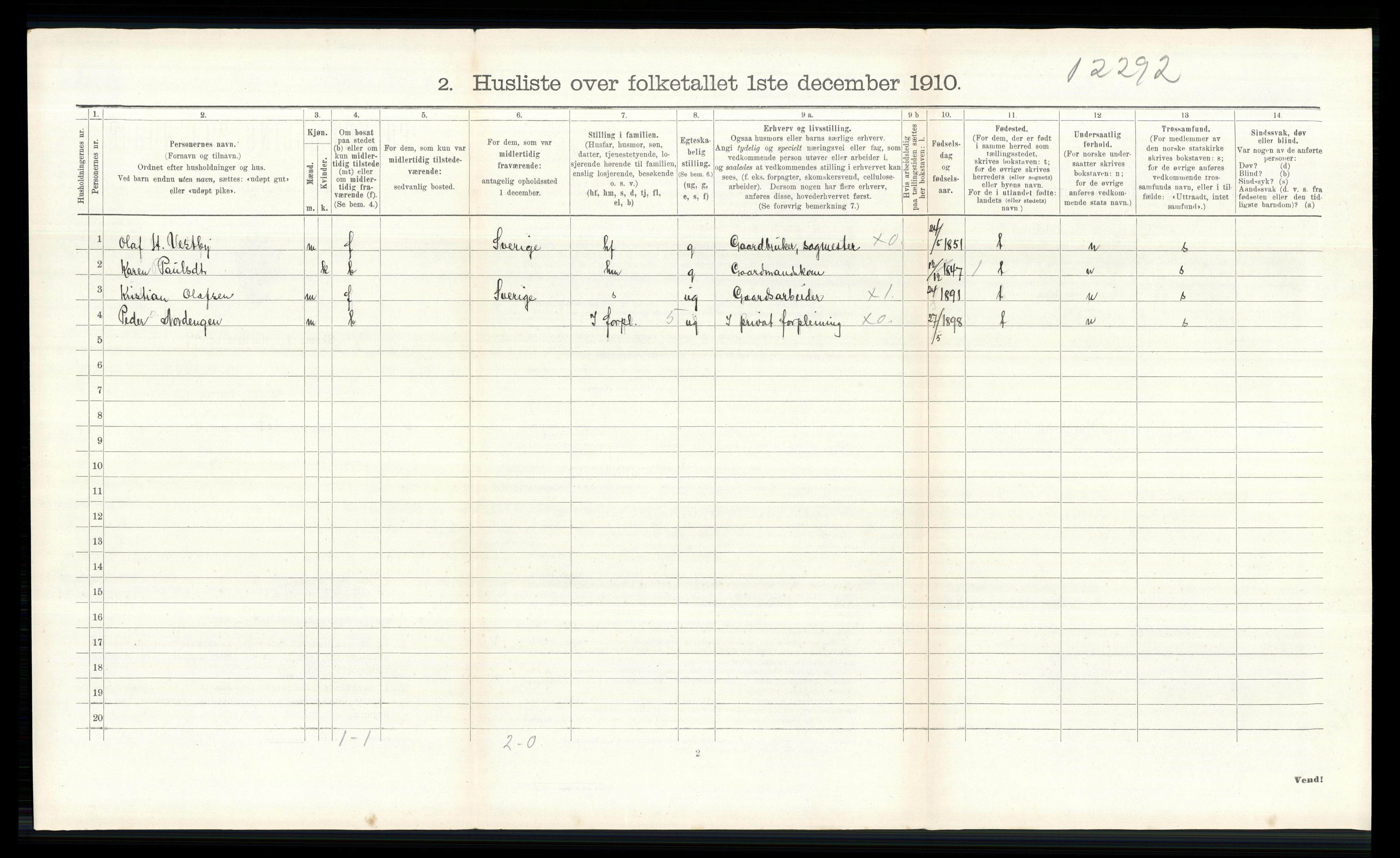 RA, 1910 census for Nes, 1910, p. 2777