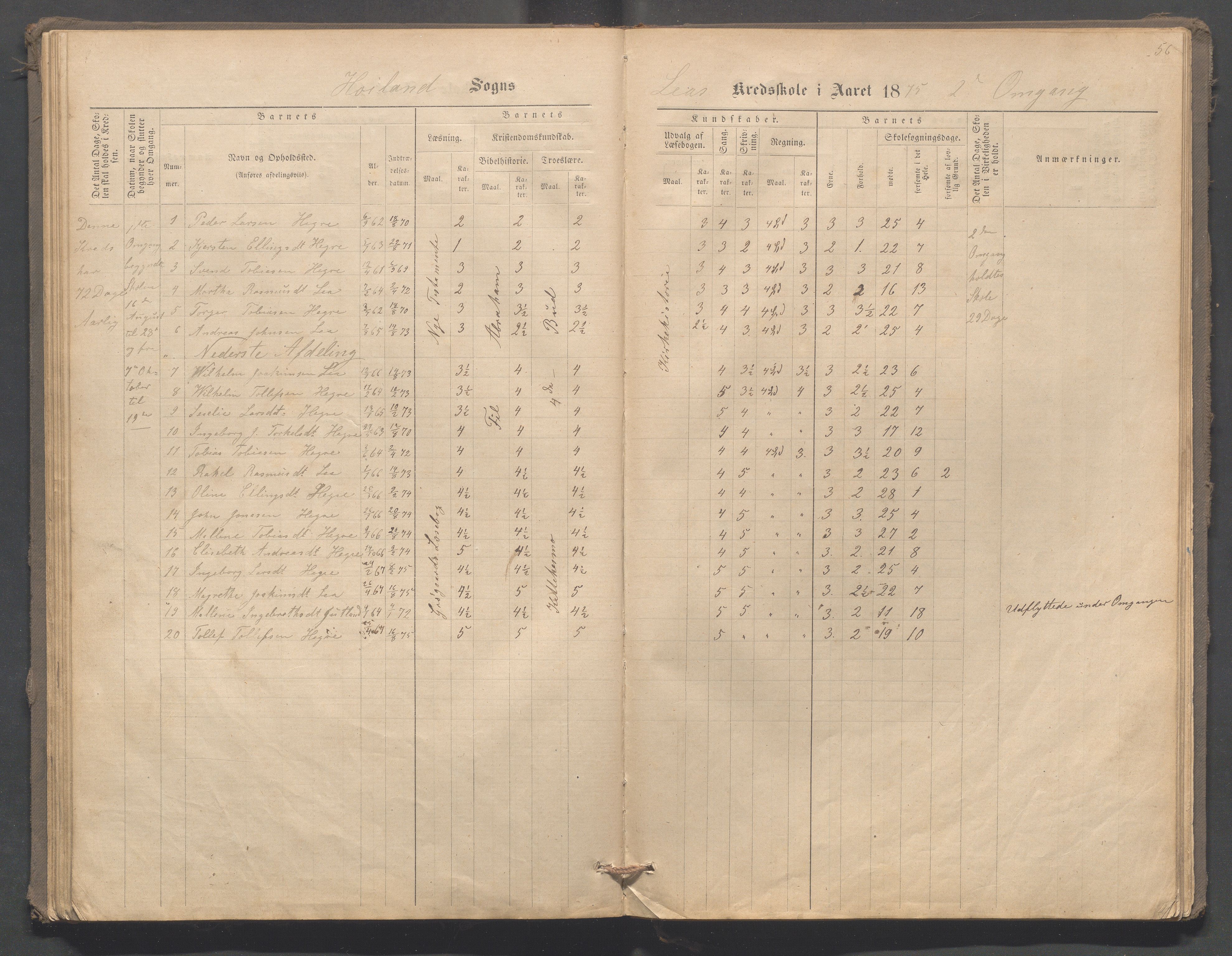 Høyland kommune - Malmheim skole, IKAR/K-100082/F/L0001: Skoleprotokoll, 1873-1888, p. 56