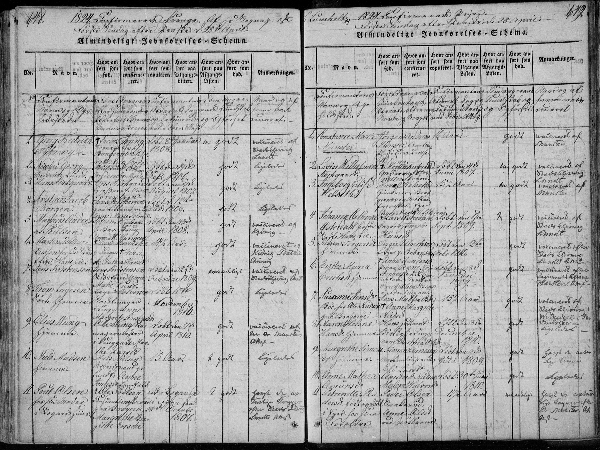 Bragernes kirkebøker, SAKO/A-6/F/Fa/L0007: Parish register (official) no. I 7, 1815-1829, p. 648-649