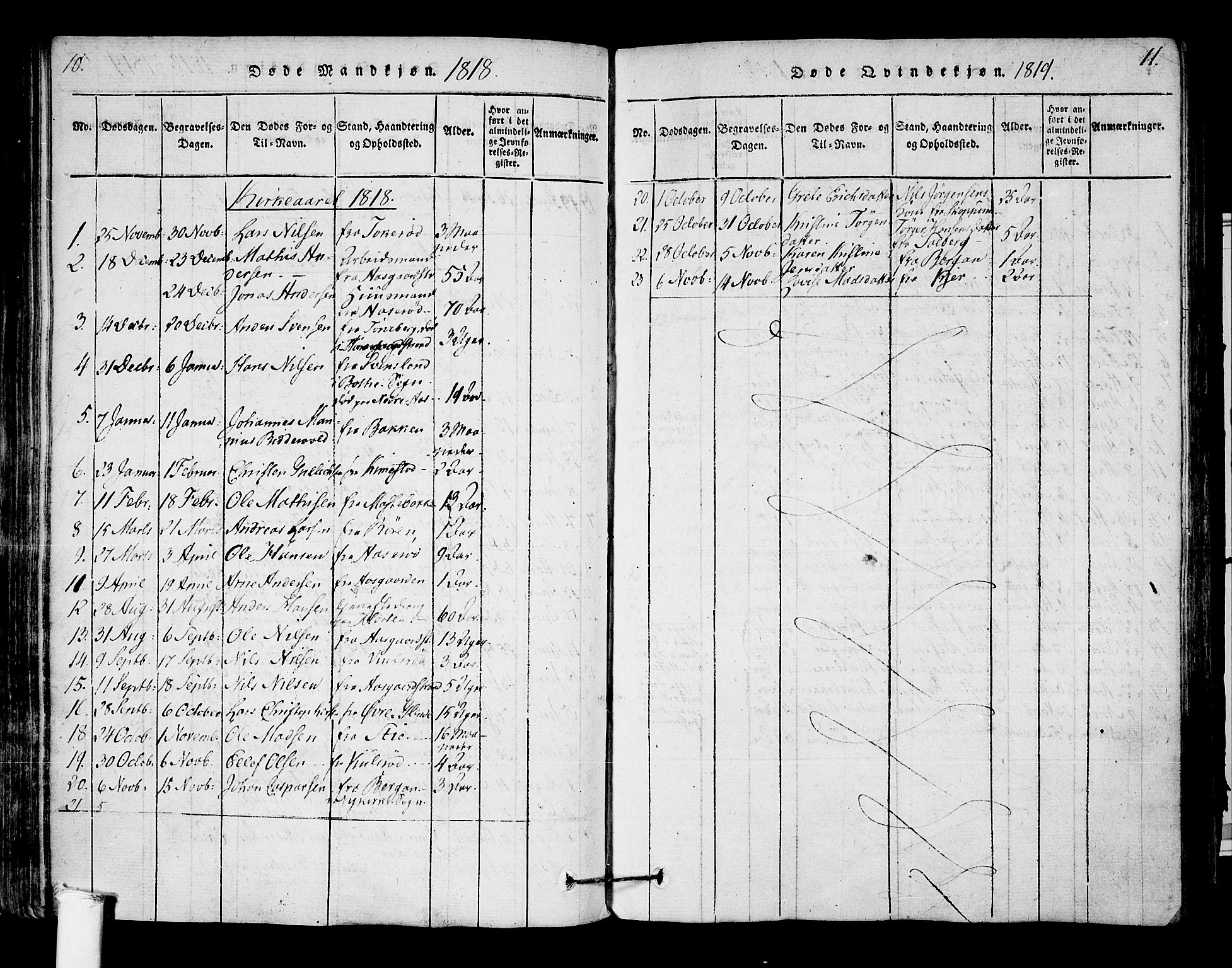 Borre kirkebøker, SAKO/A-338/F/Fa/L0004: Parish register (official) no. I 4, 1815-1845, p. 10-11