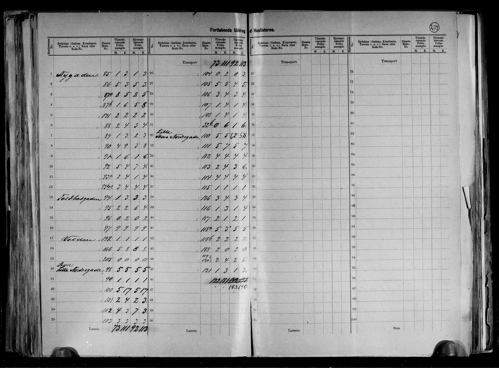 RA, 1891 census for 1003 Farsund, 1891, p. 10