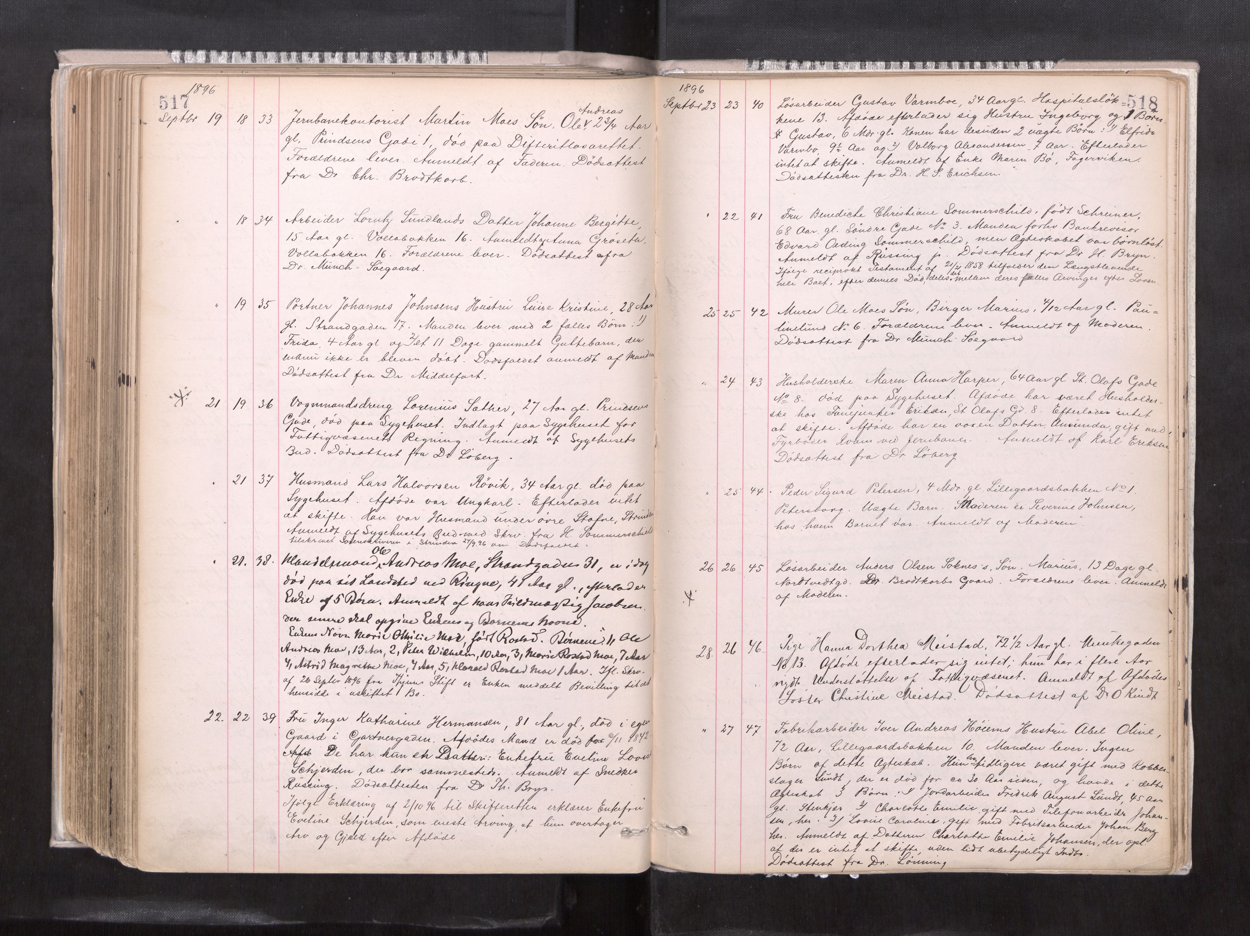 Trondheim byfogd, AV/SAT-A-0003/1/3/3L/L0004: Dødsanmeldelsesprotokoll, 1891-1897, p. 517-518
