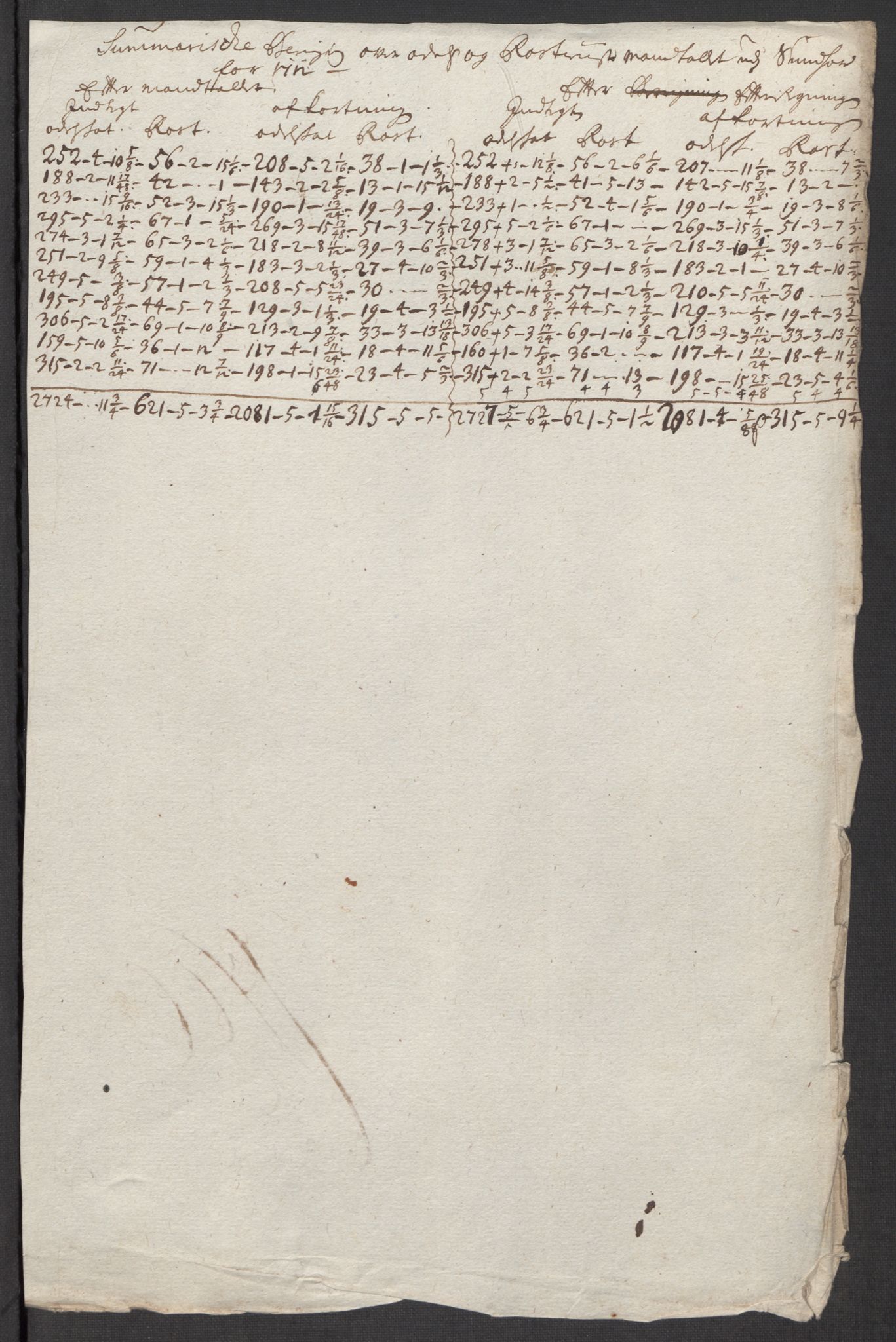 Rentekammeret inntil 1814, Reviderte regnskaper, Fogderegnskap, AV/RA-EA-4092/R48/L2988: Fogderegnskap Sunnhordland og Hardanger, 1712, p. 121