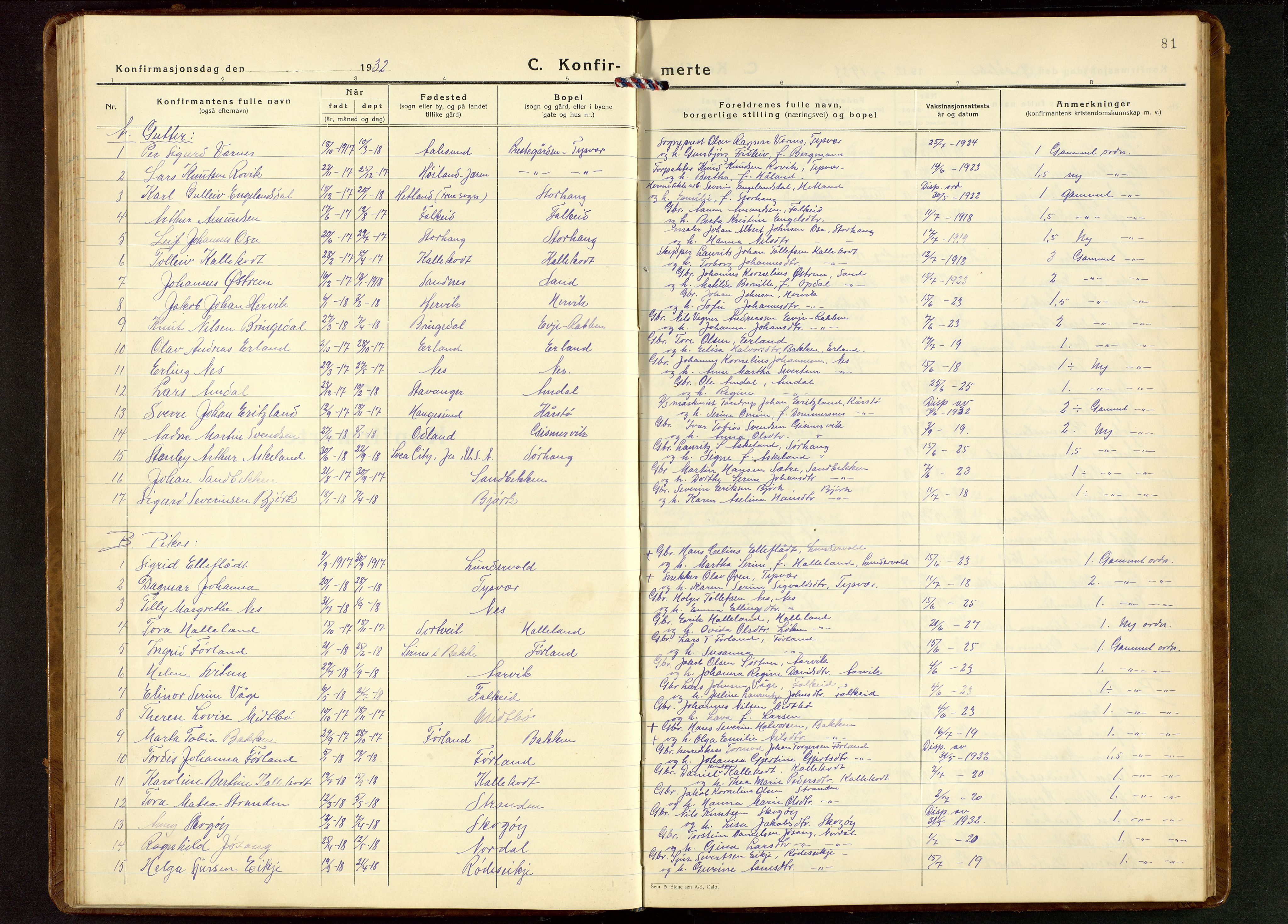 Tysvær sokneprestkontor, SAST/A -101864/H/Ha/Hab/L0006: Parish register (copy) no. B 6, 1932-1946, p. 81