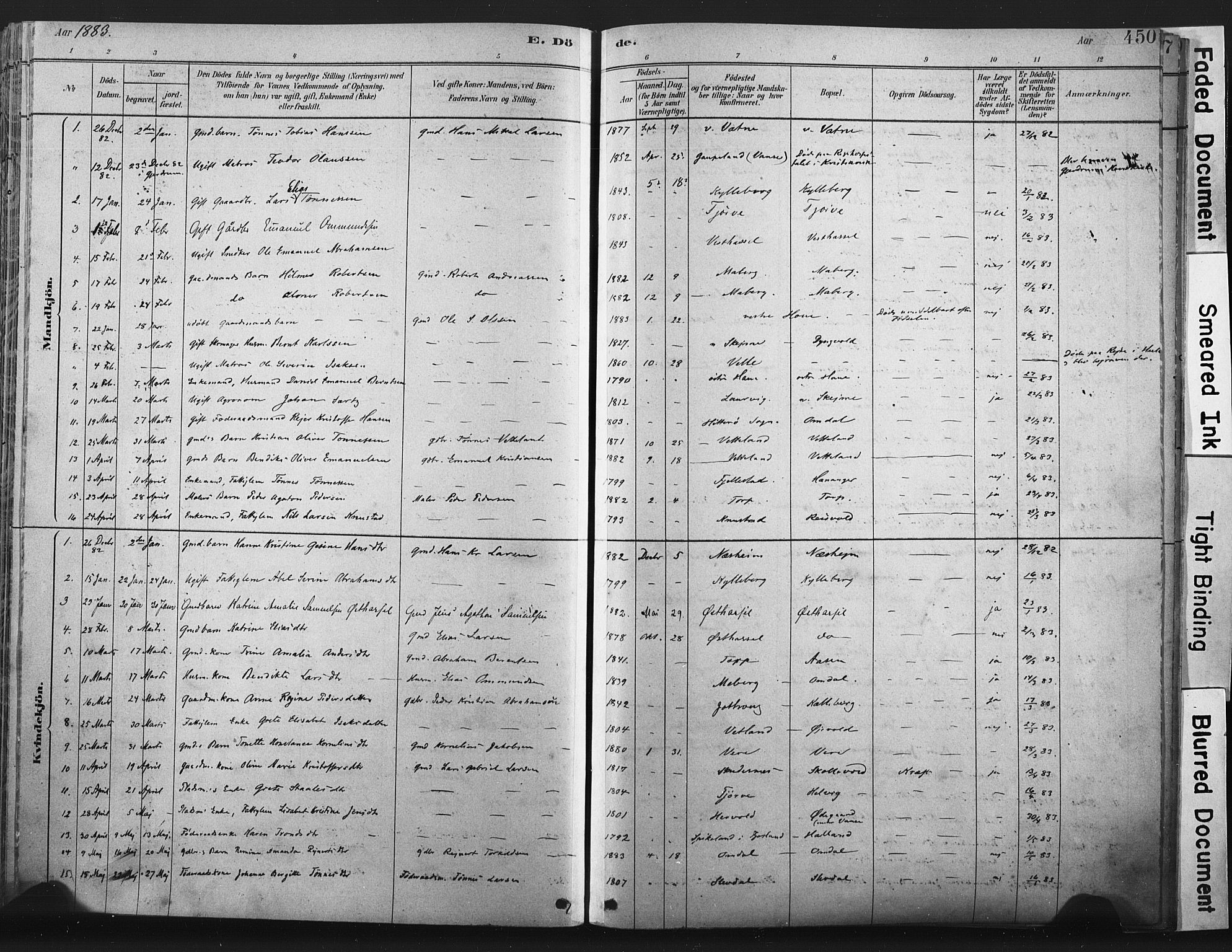 Lista sokneprestkontor, SAK/1111-0027/F/Fa/L0012: Parish register (official) no. A 12, 1879-1903, p. 450