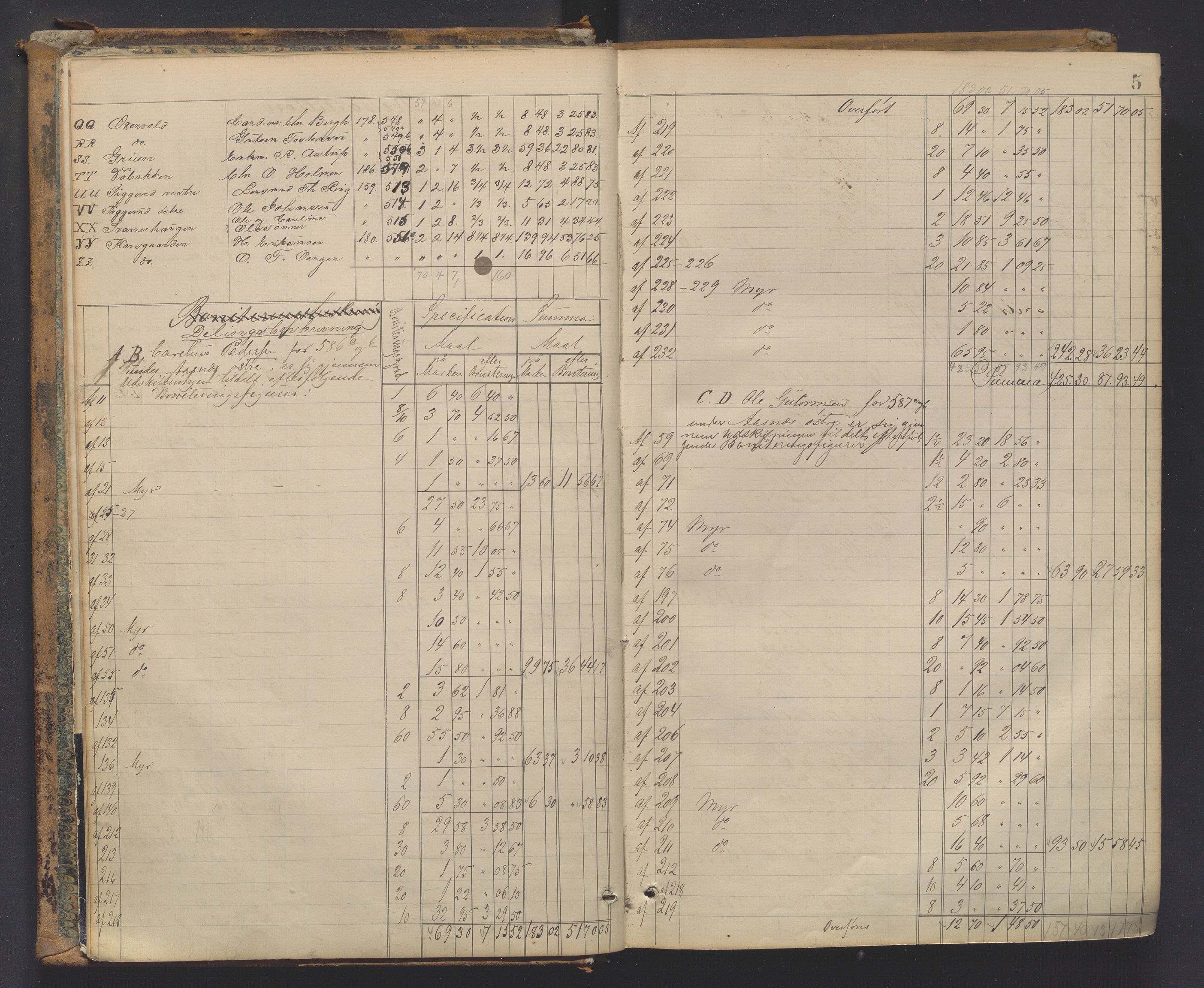Utskiftningsformannen i Hedmark fylke, AV/SAH-JORDSKIFTEH-001/H/Ha/L0006/0001: Forhandlingsprotokoller, nr. 11 og 12 / Forhandlingsprotokoll nr. 11, 1874-1879