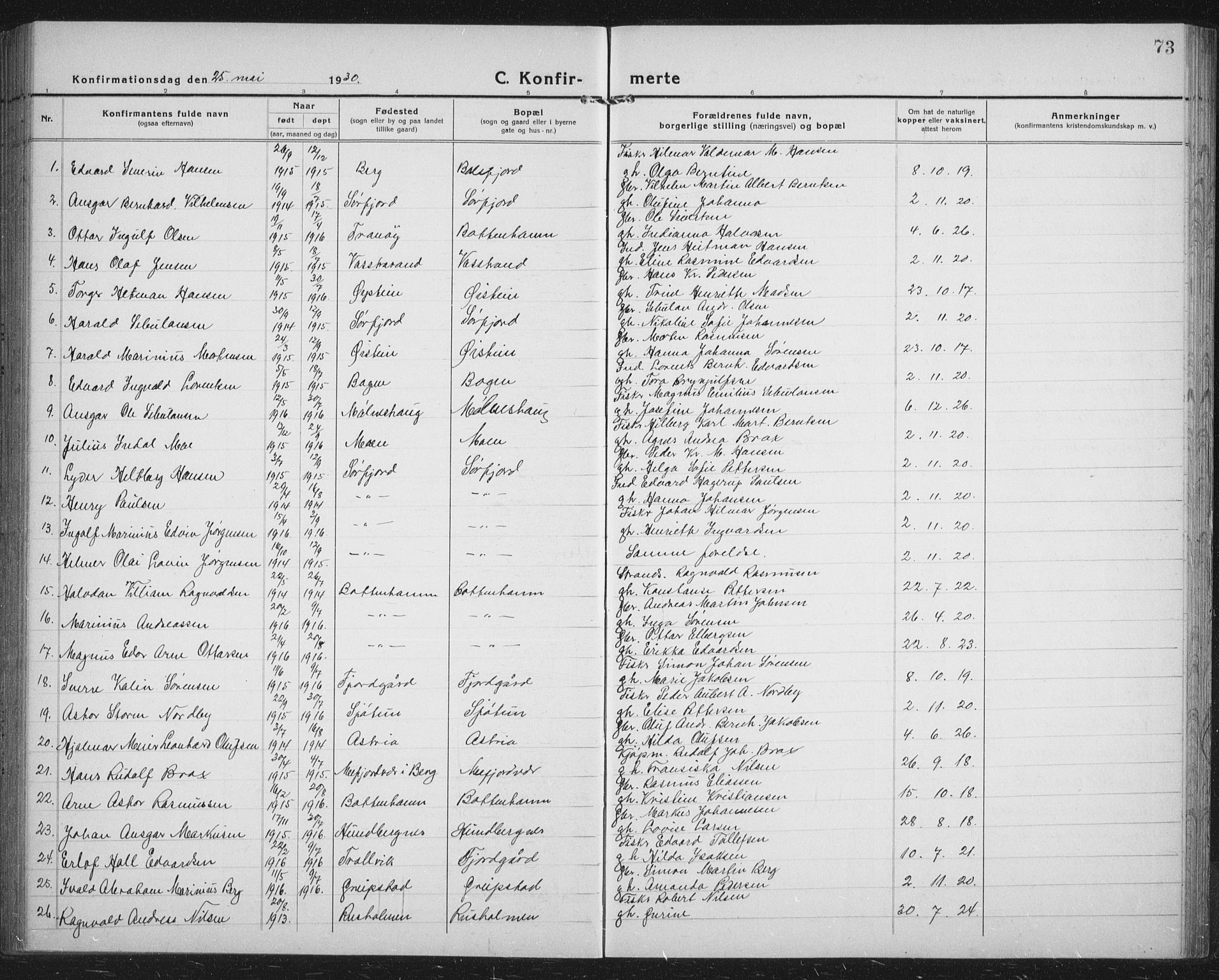 Lenvik sokneprestembete, SATØ/S-1310/H/Ha/Hab/L0023klokker: Parish register (copy) no. 23, 1918-1936, p. 73