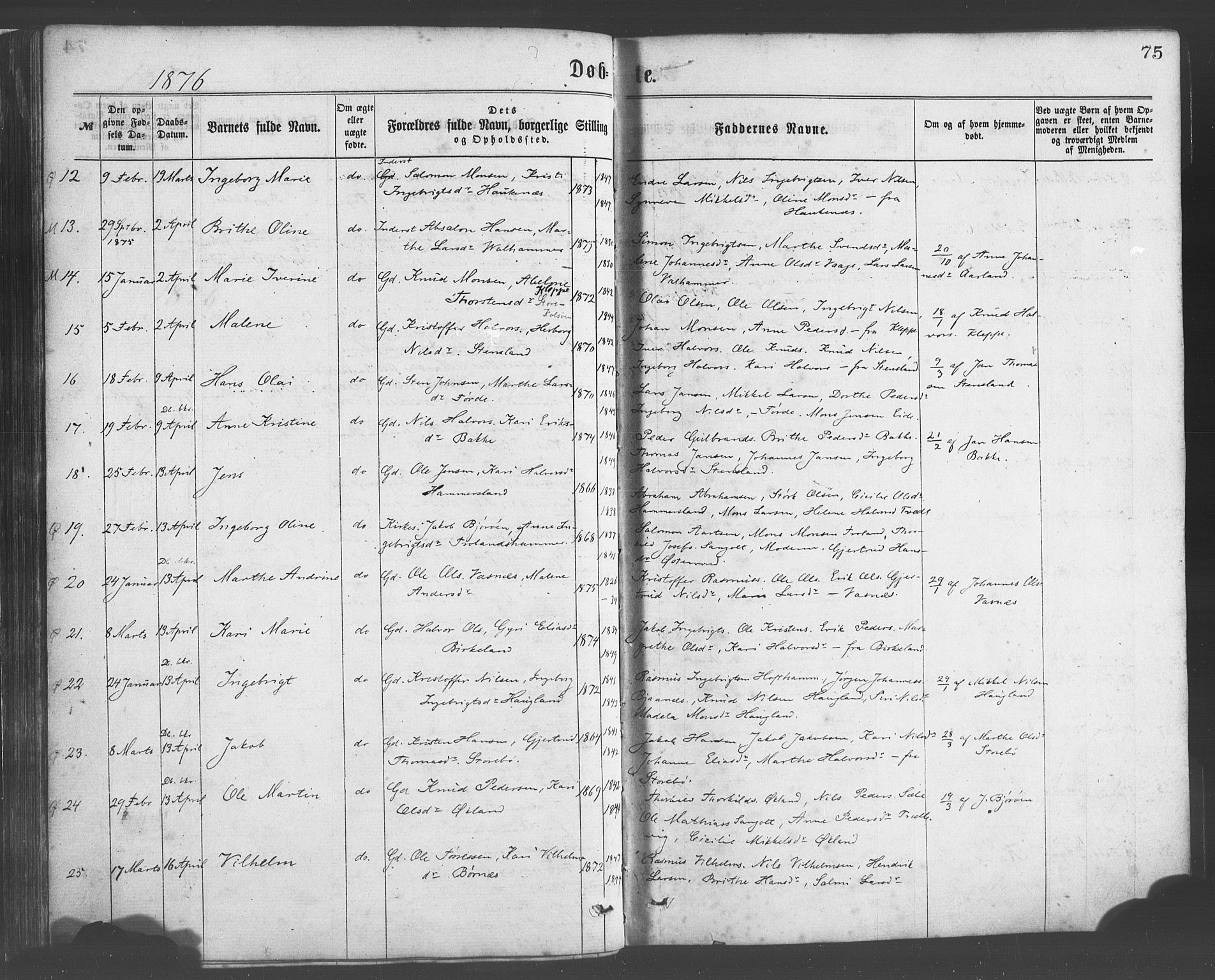 Sund sokneprestembete, AV/SAB-A-99930: Parish register (official) no. A 15, 1867-1881, p. 75