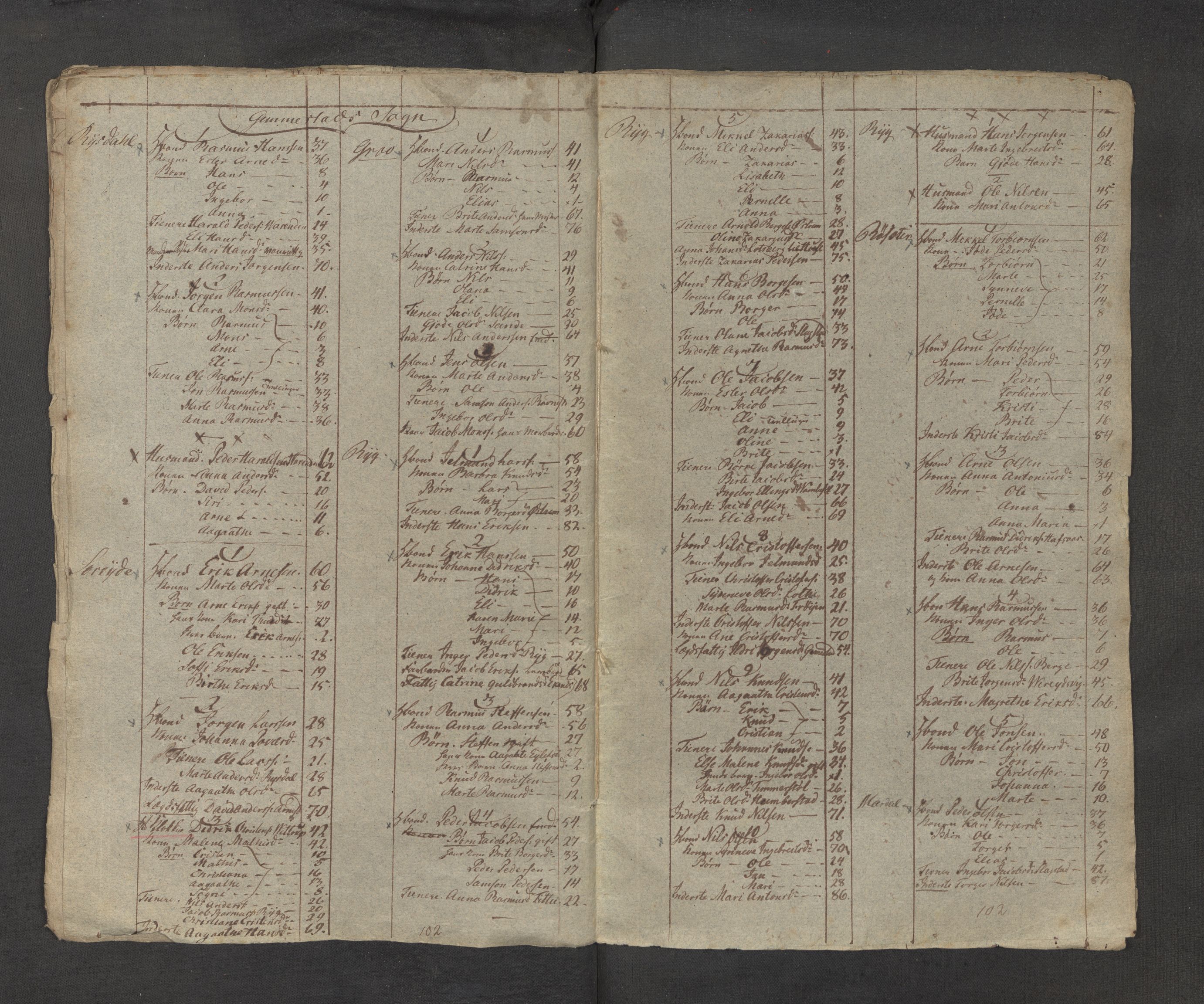 SAB, 1815 census for 1445P Gloppen parish, 1815, p. 13