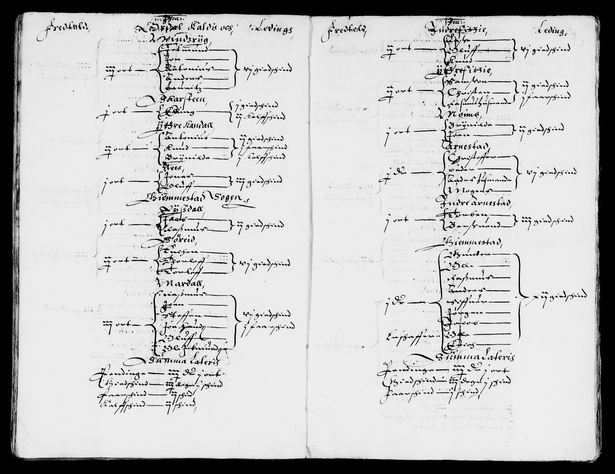 Rentekammeret inntil 1814, Reviderte regnskaper, Lensregnskaper, AV/RA-EA-5023/R/Rb/Rbt/L0069: Bergenhus len, 1634-1636