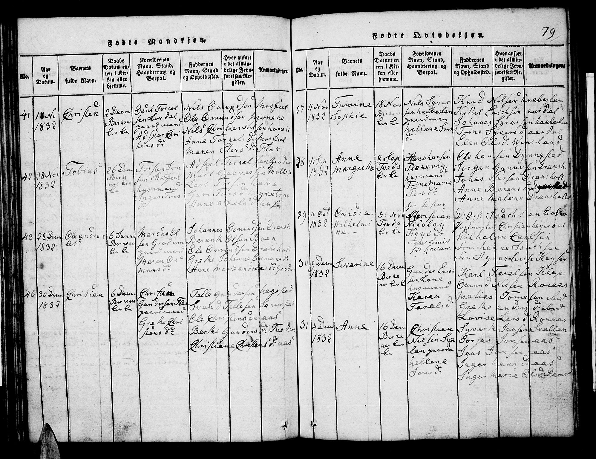 Tveit sokneprestkontor, AV/SAK-1111-0043/F/Fb/L0001: Parish register (copy) no. B 1, 1820-1834, p. 79