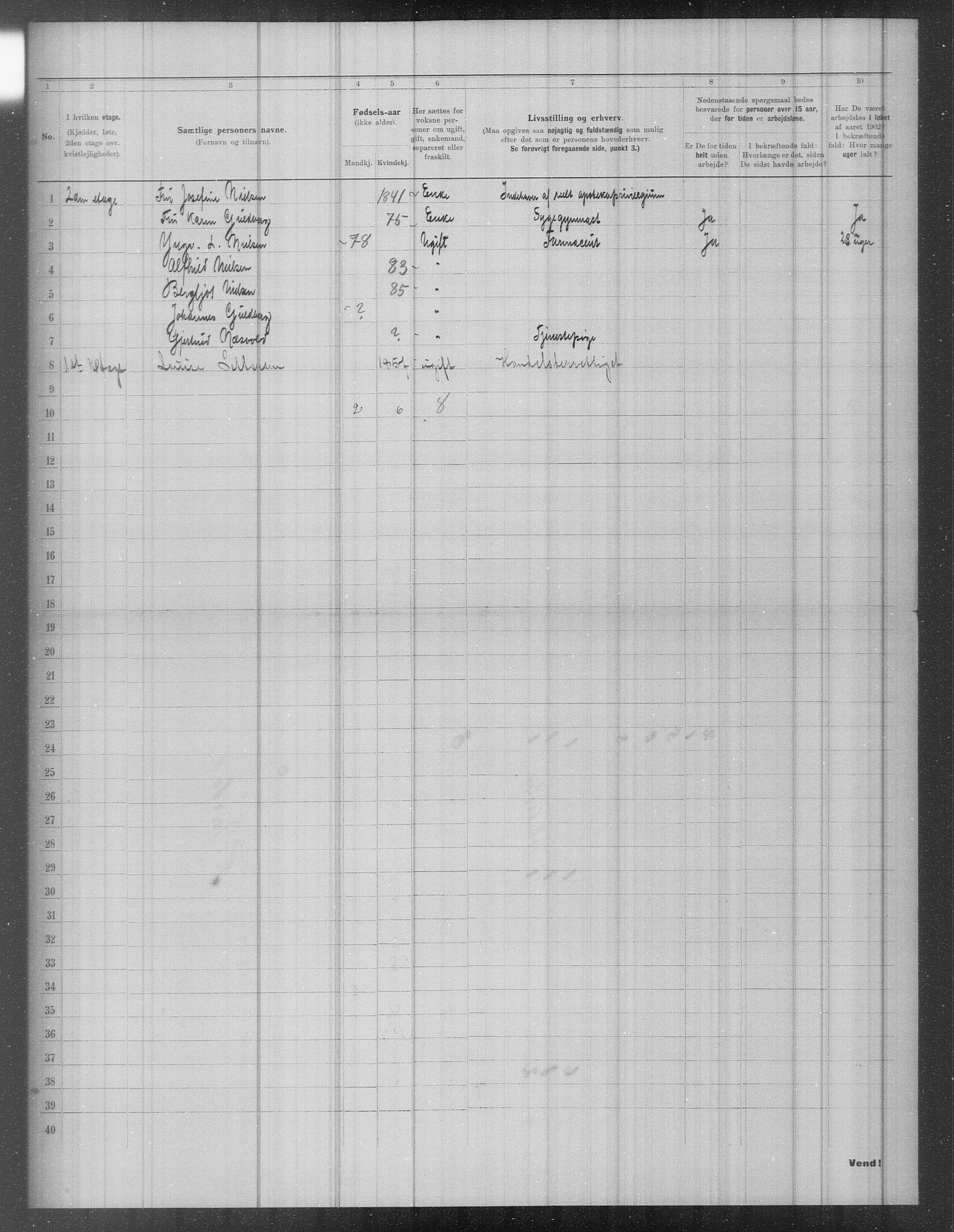 OBA, Municipal Census 1902 for Kristiania, 1902, p. 1138