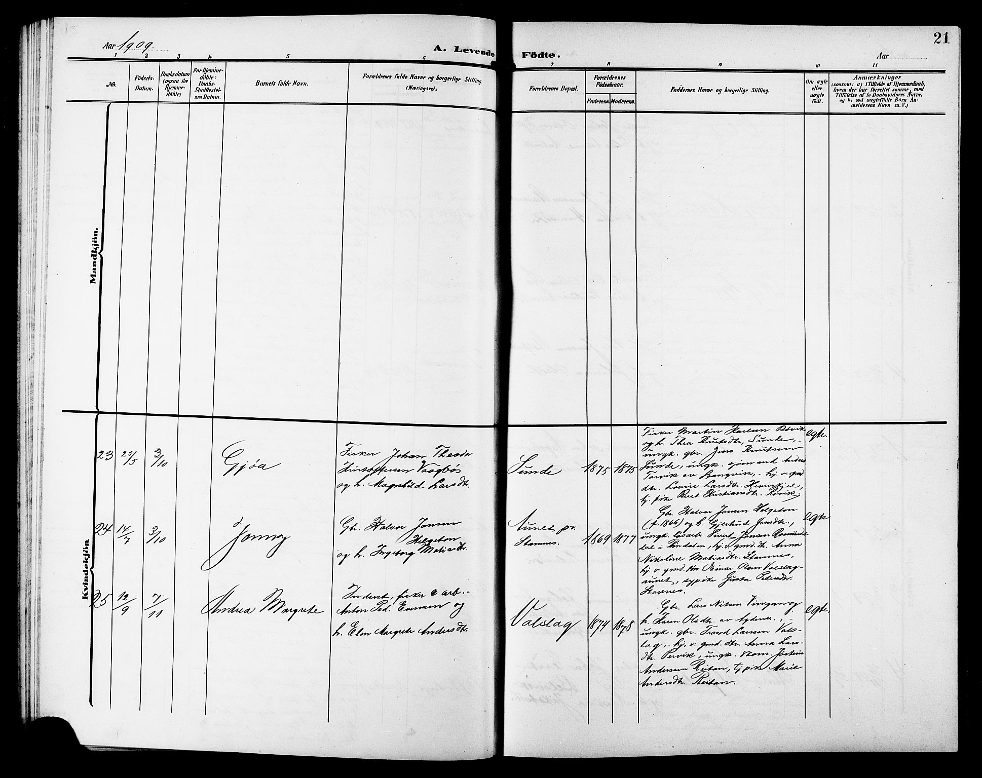 Ministerialprotokoller, klokkerbøker og fødselsregistre - Sør-Trøndelag, SAT/A-1456/633/L0520: Parish register (copy) no. 633C02, 1906-1921, p. 21