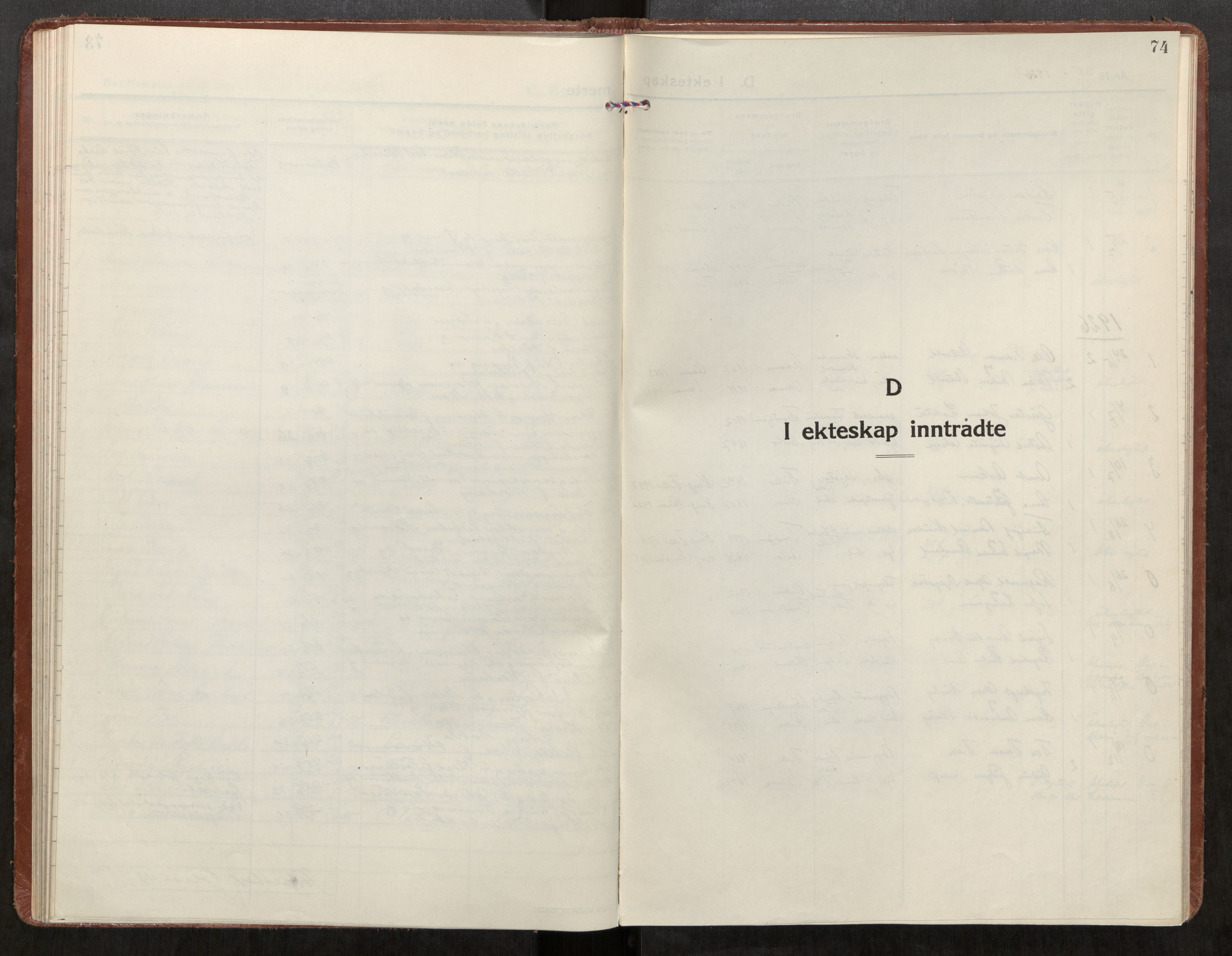 Klæbu sokneprestkontor, SAT/A-1112: Parish register (official) no. 4, 1925-1943, p. 74