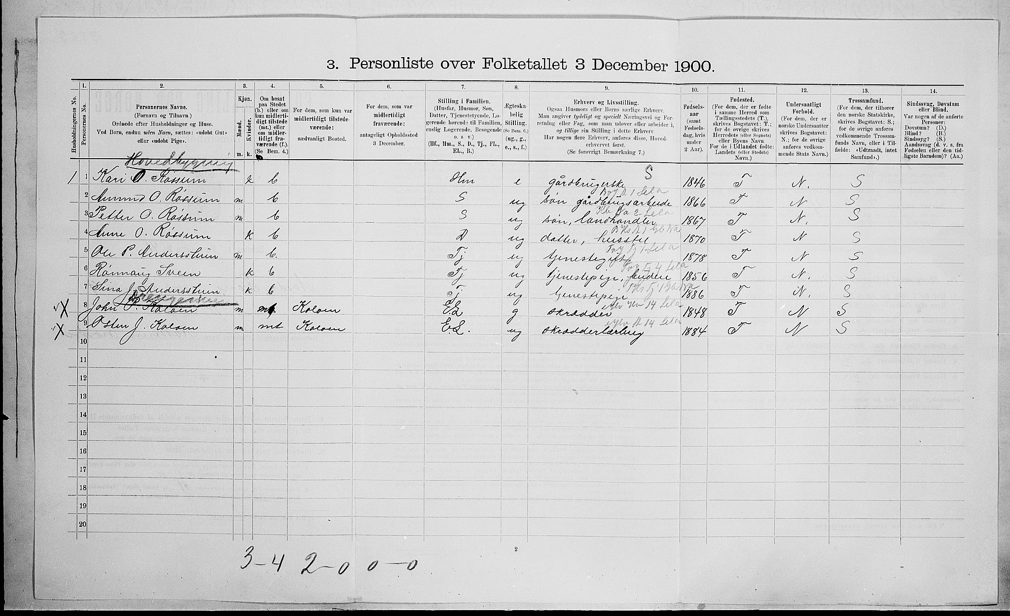 SAH, 1900 census for Nord-Fron, 1900, p. 1162