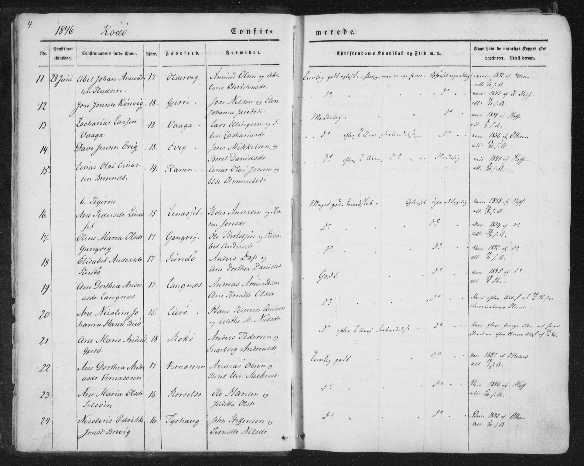 Ministerialprotokoller, klokkerbøker og fødselsregistre - Nordland, SAT/A-1459/841/L0604: Parish register (official) no. 841A09 /1, 1845-1862, p. 4